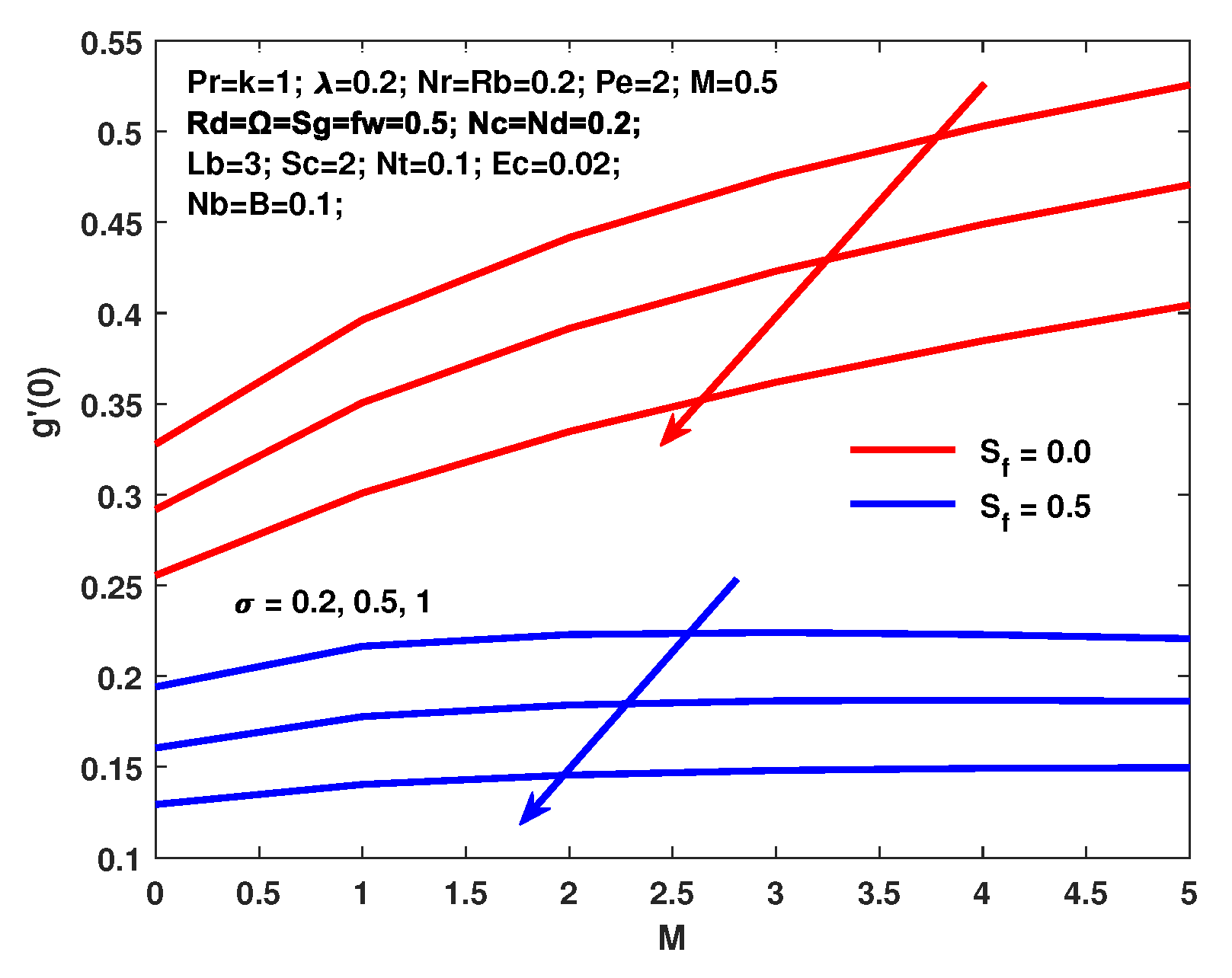 Coatings 09 00842 g018