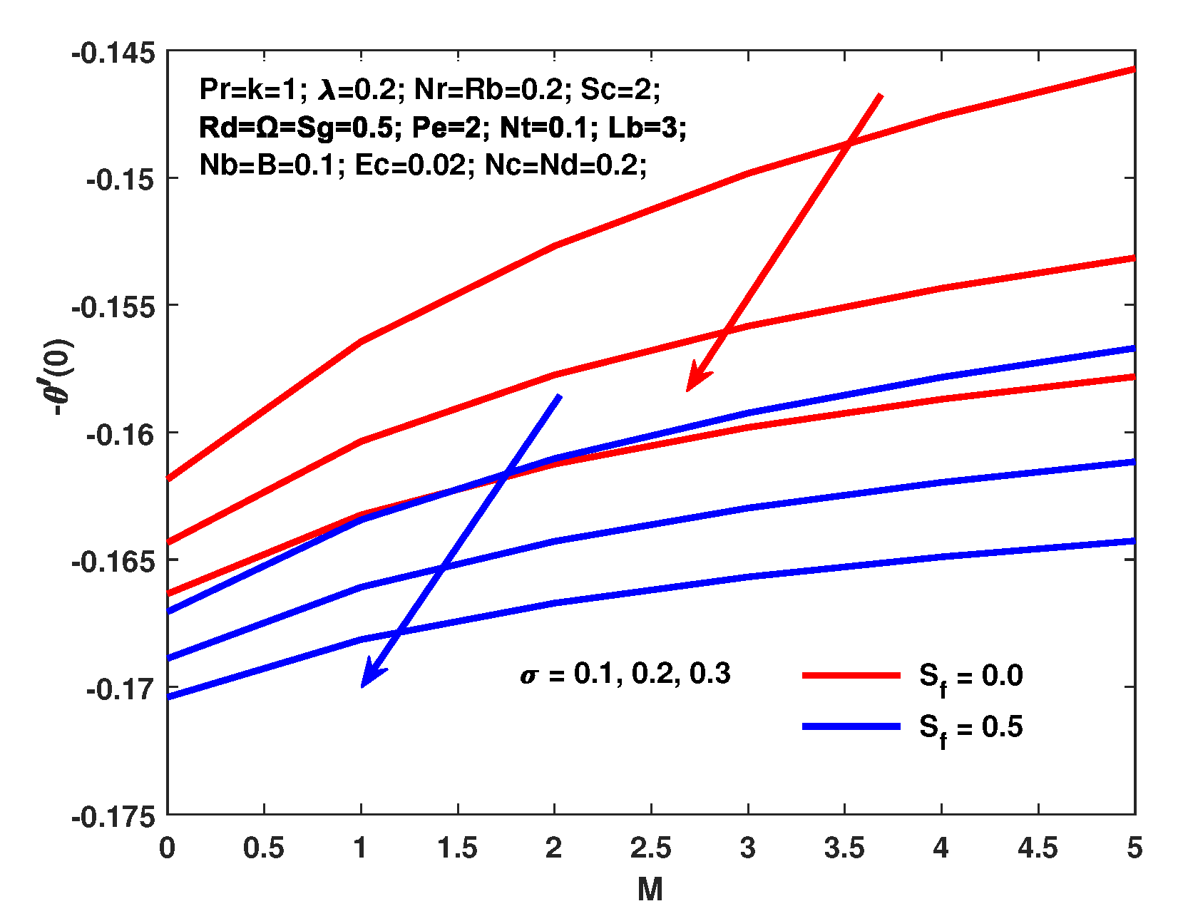 Coatings 09 00842 g019