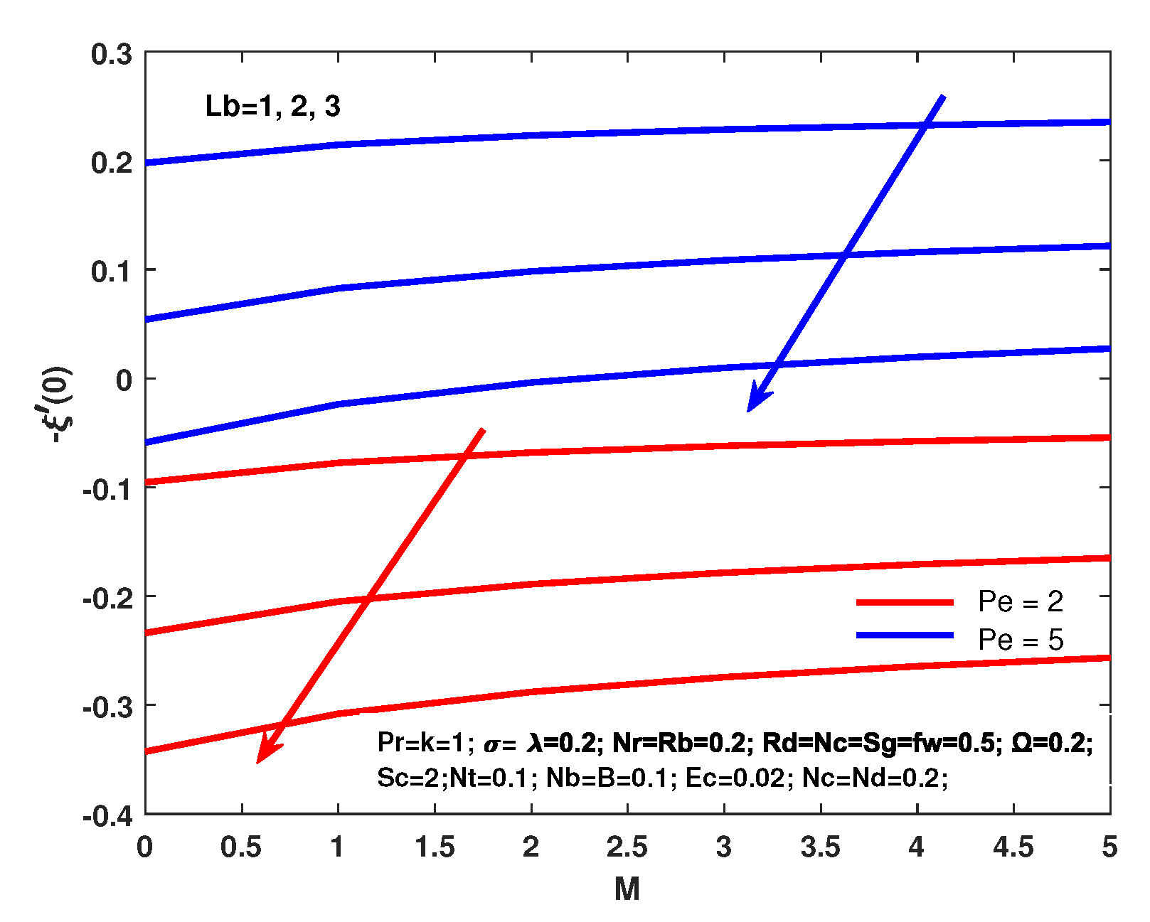 Coatings 09 00842 g020