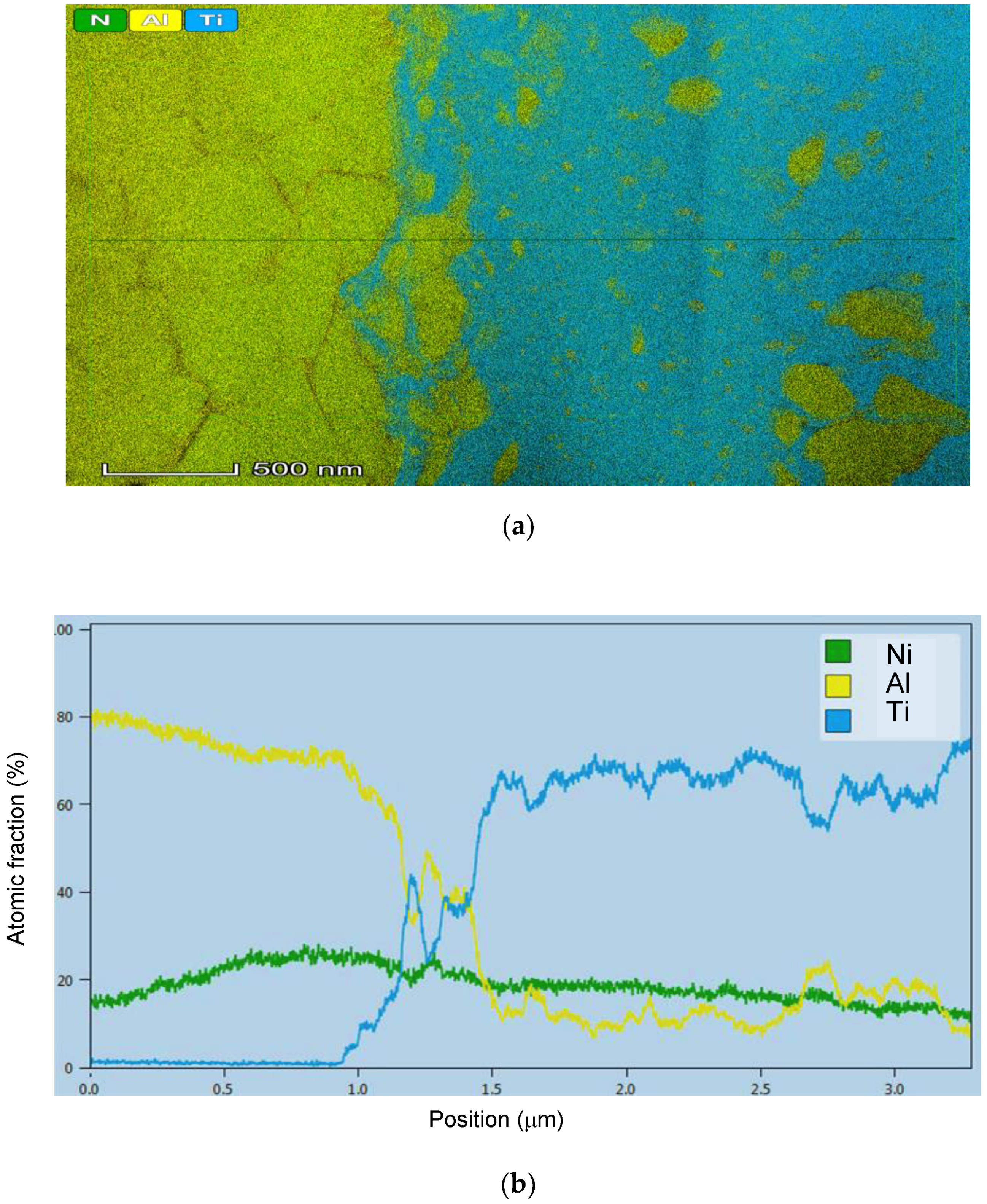 Coatings 09 00845 g006 Coatings 09 00845 g006