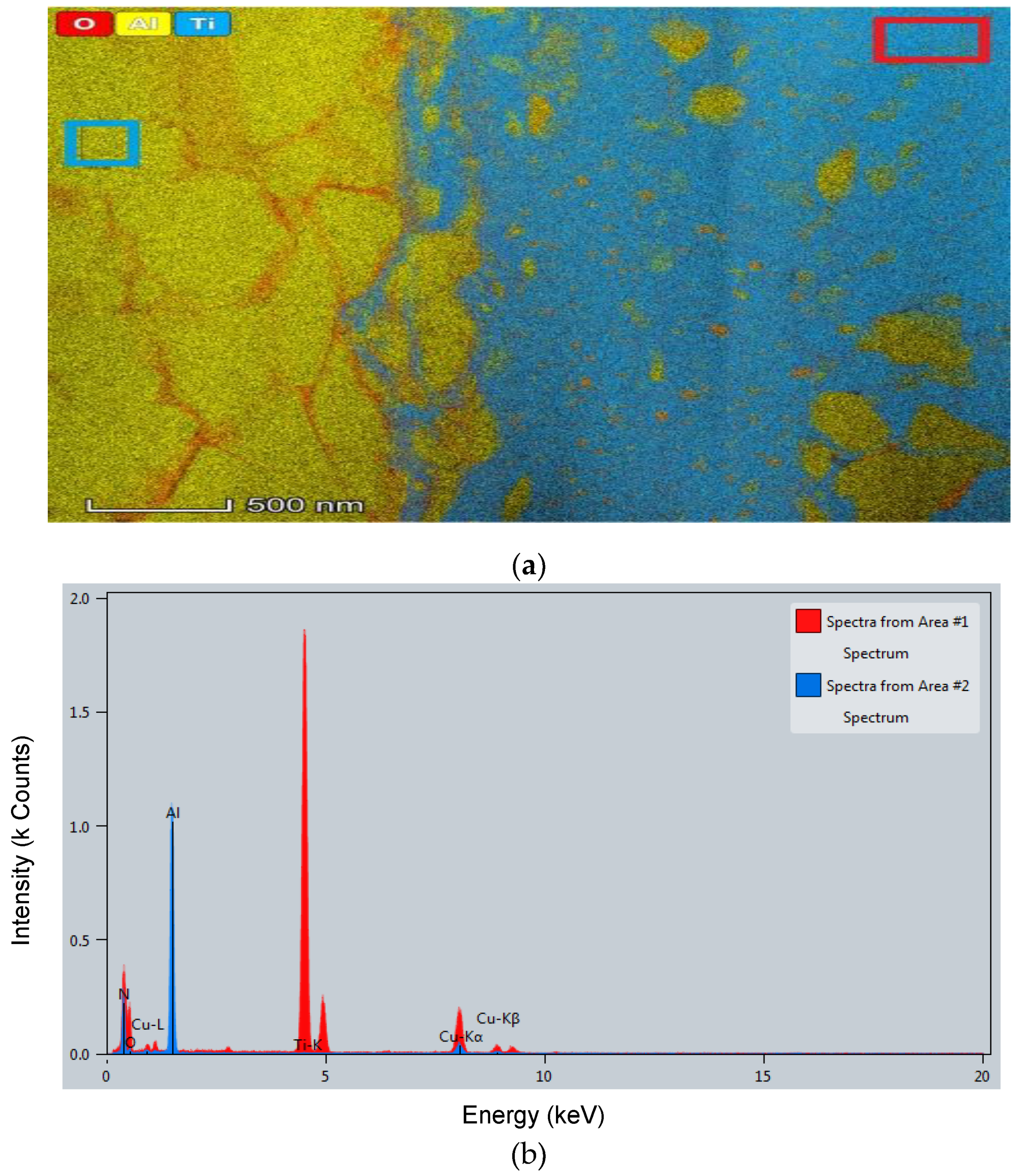 Coatings 09 00845 g007 Coatings 09 00845 g007