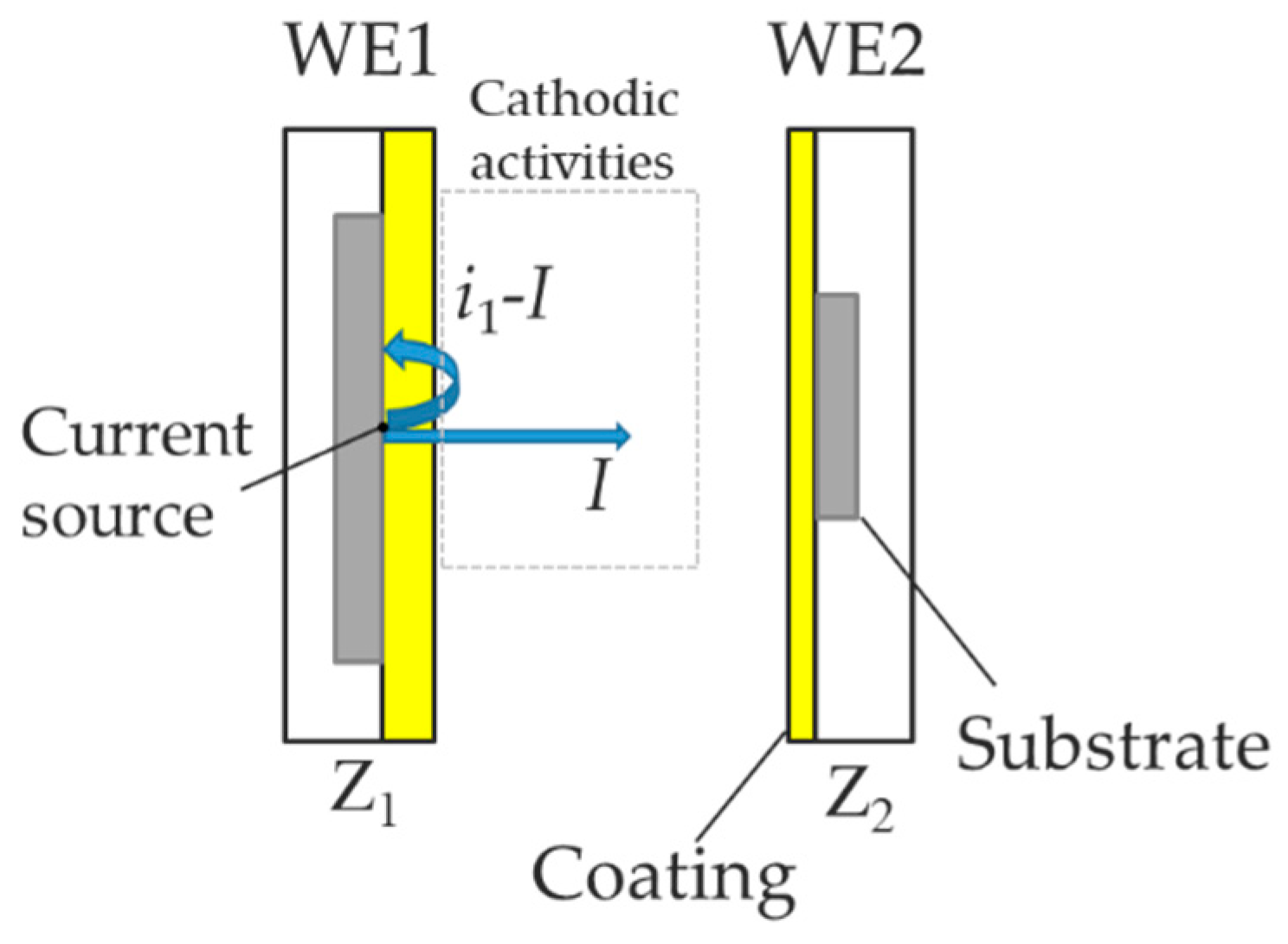 Coatings 09 00852 g002