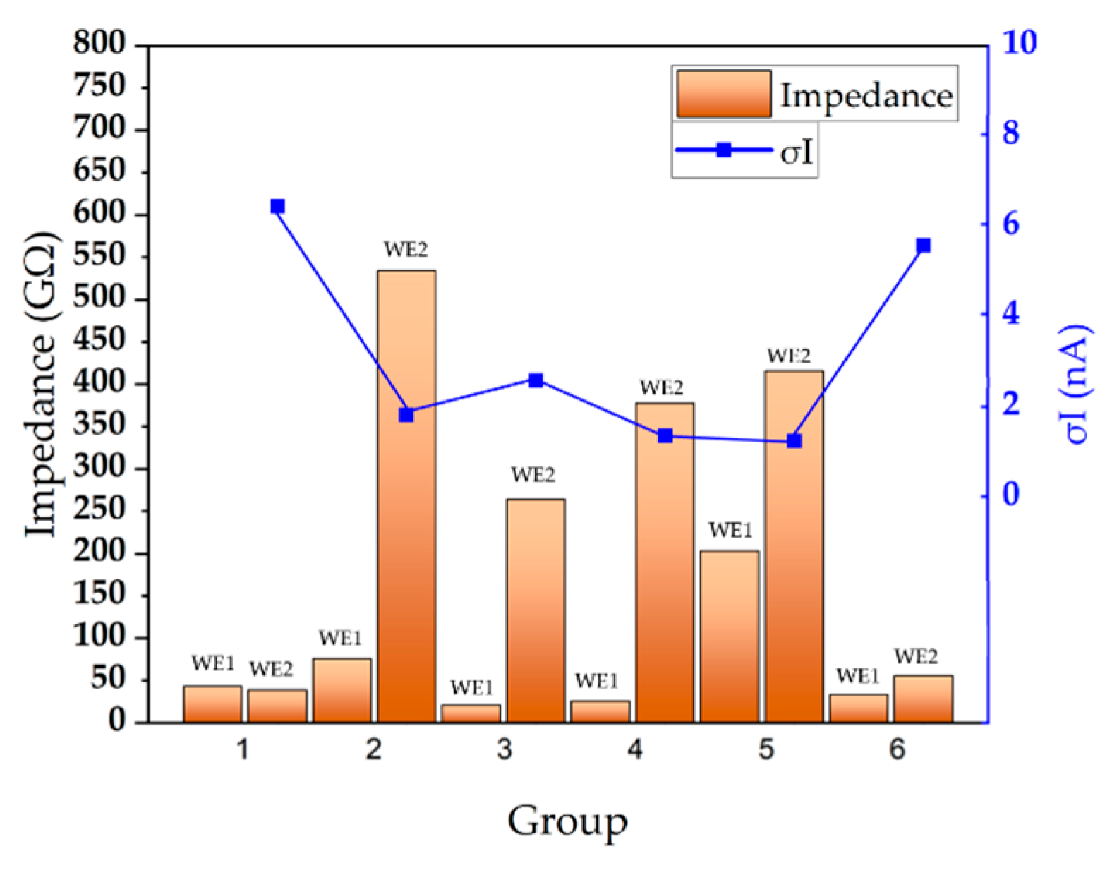 Coatings 09 00852 g004