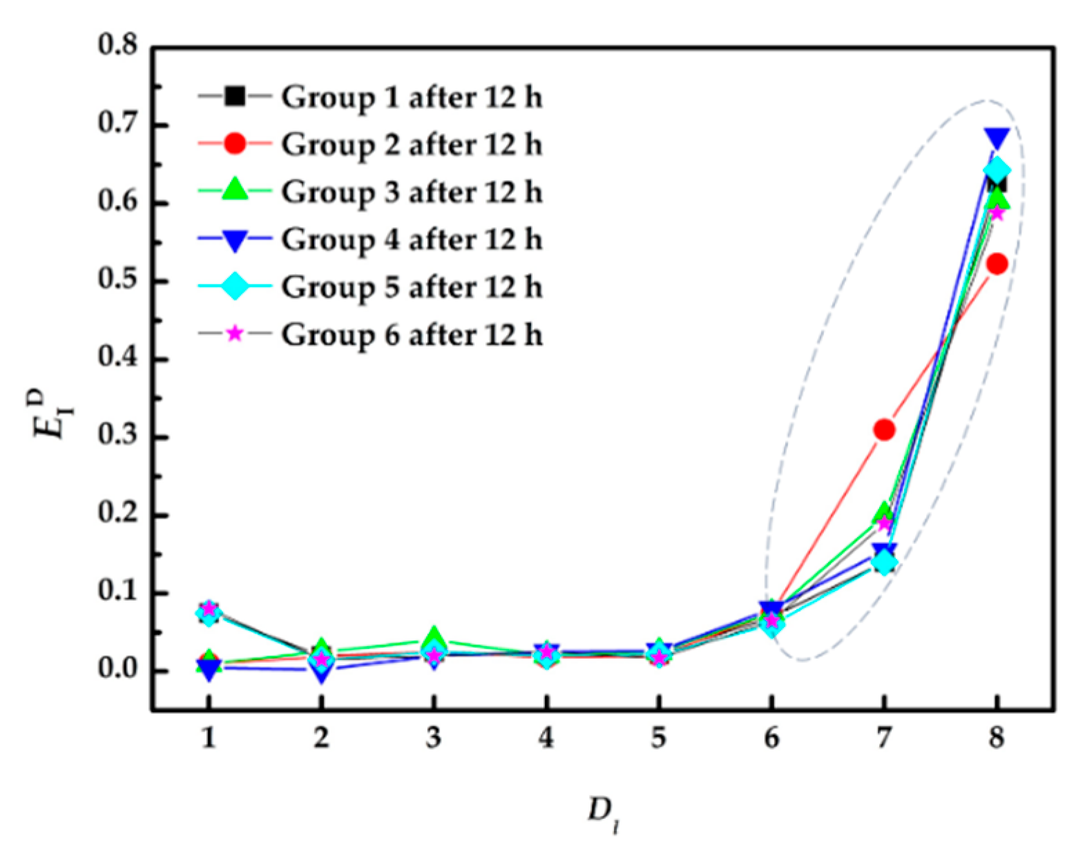 Coatings 09 00852 g008