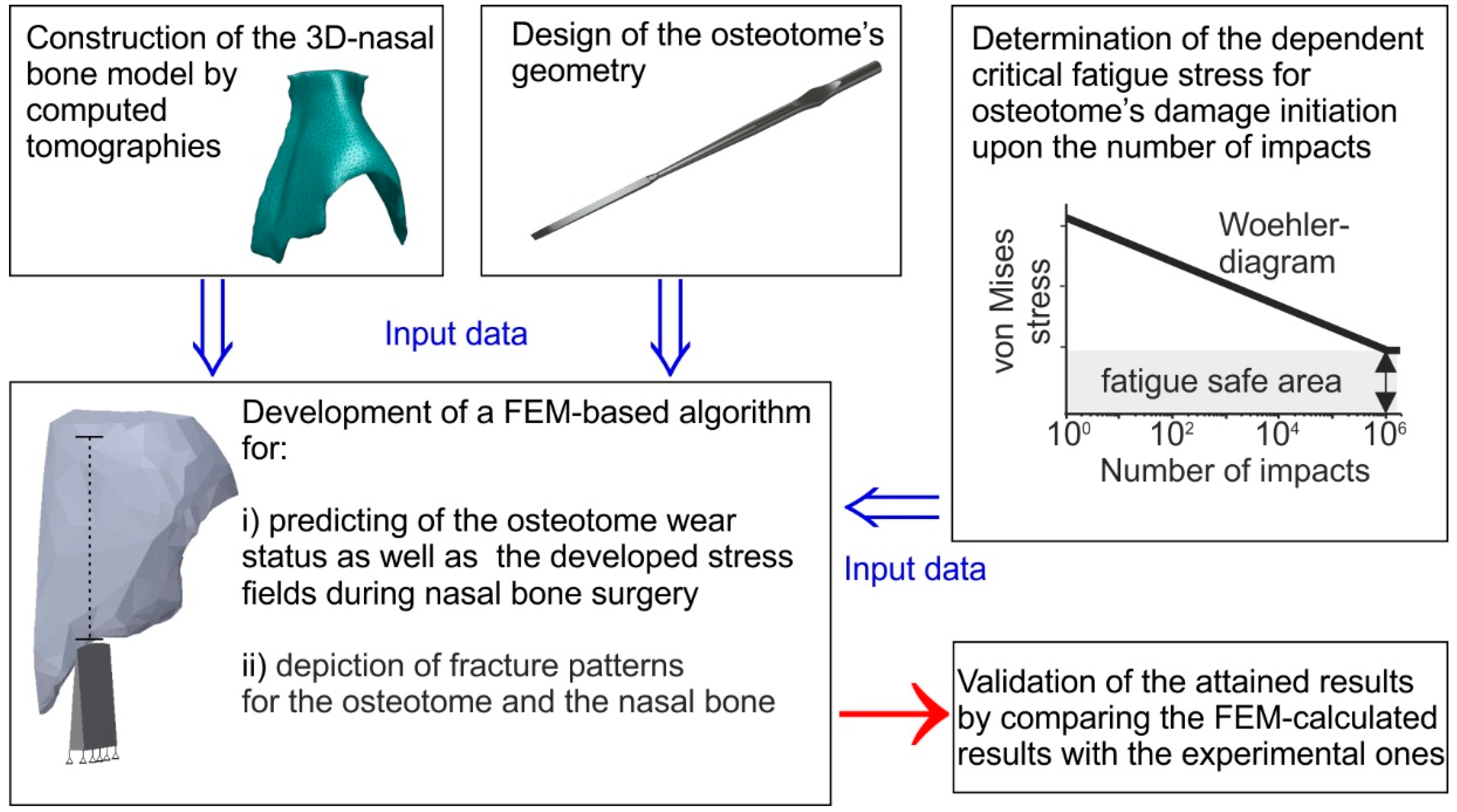 Coatings 09 00855 g002 Coatings 09 00855 g002