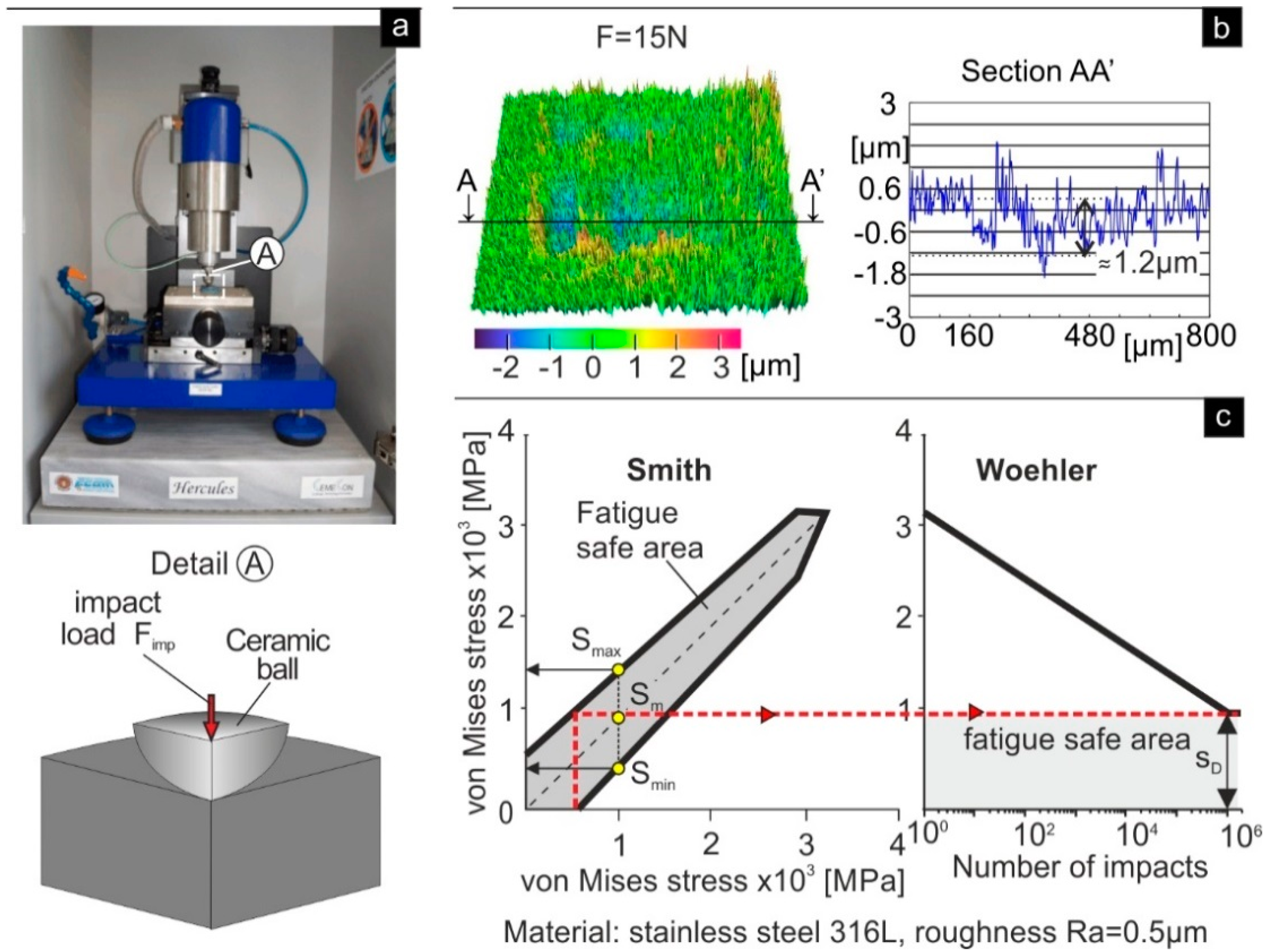 Coatings 09 00855 g006 Coatings 09 00855 g006