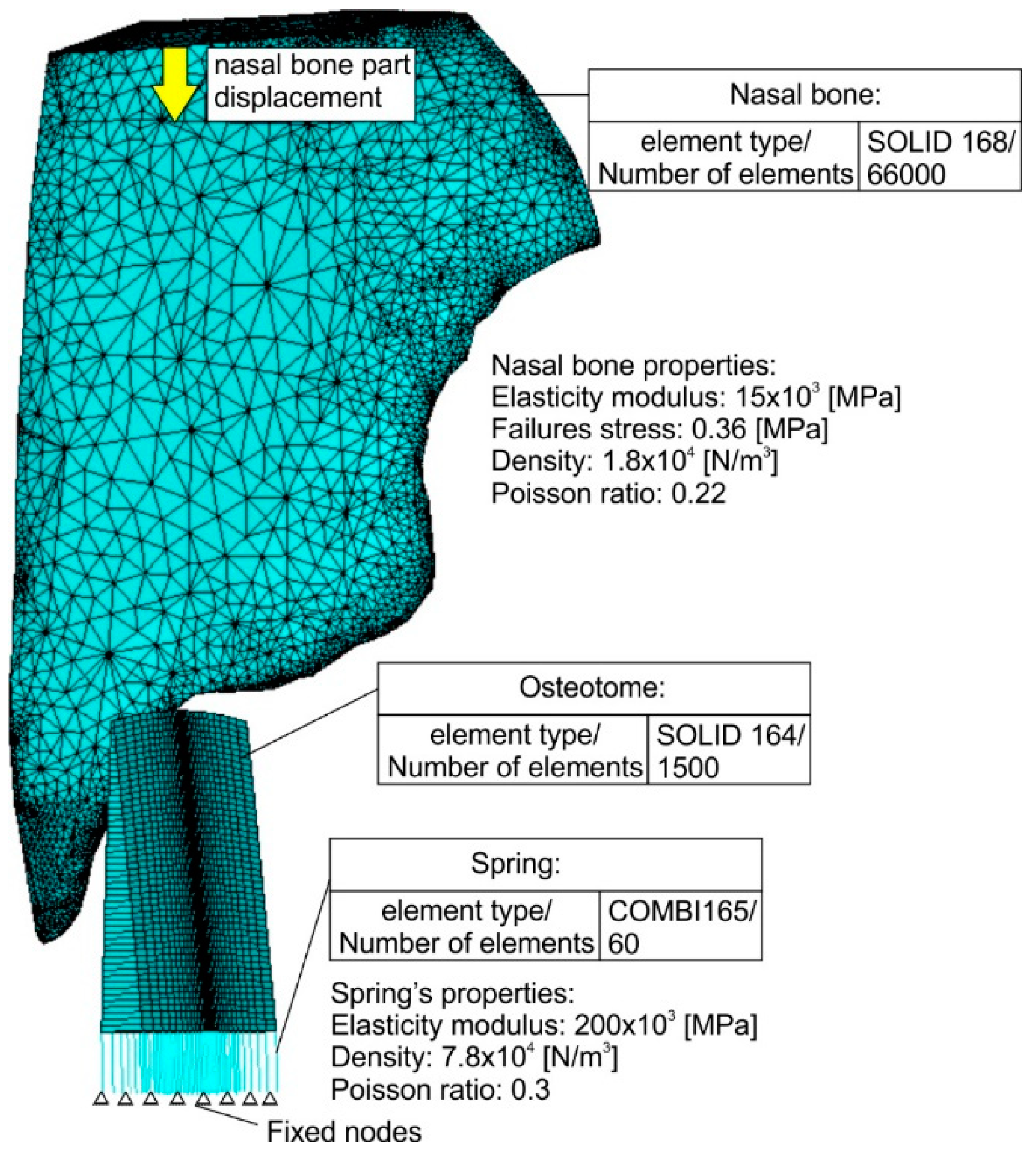 Coatings 09 00855 g007 Coatings 09 00855 g007