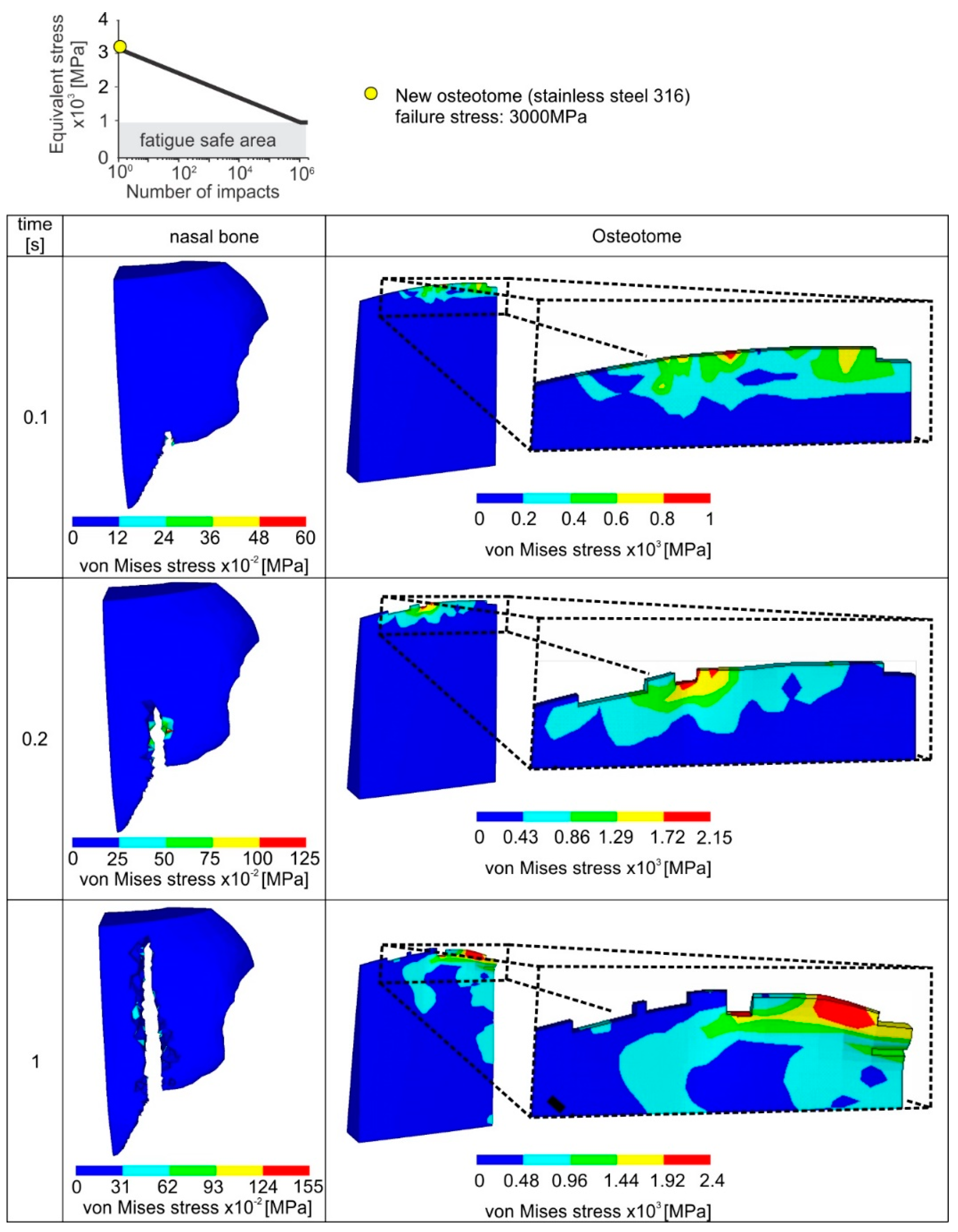 Coatings 09 00855 g009 Coatings 09 00855 g009
