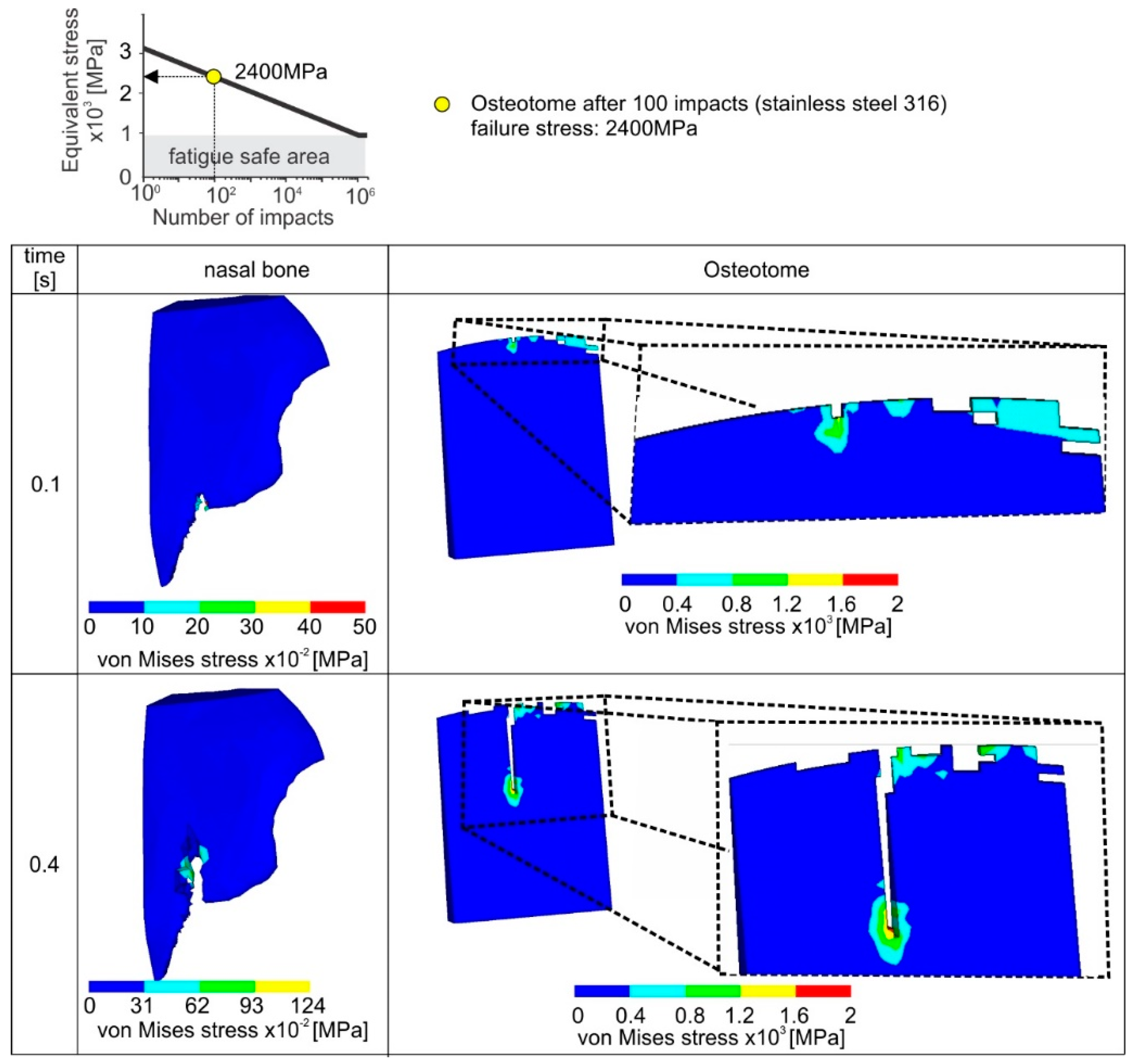 Coatings 09 00855 g010 Coatings 09 00855 g010