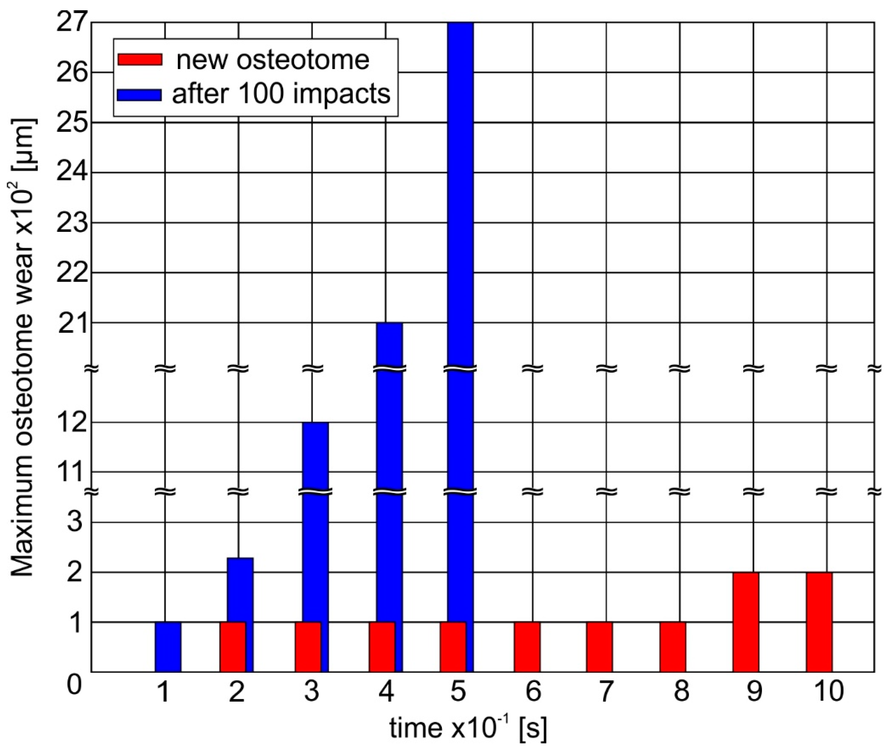 Coatings 09 00855 g011 Coatings 09 00855 g011