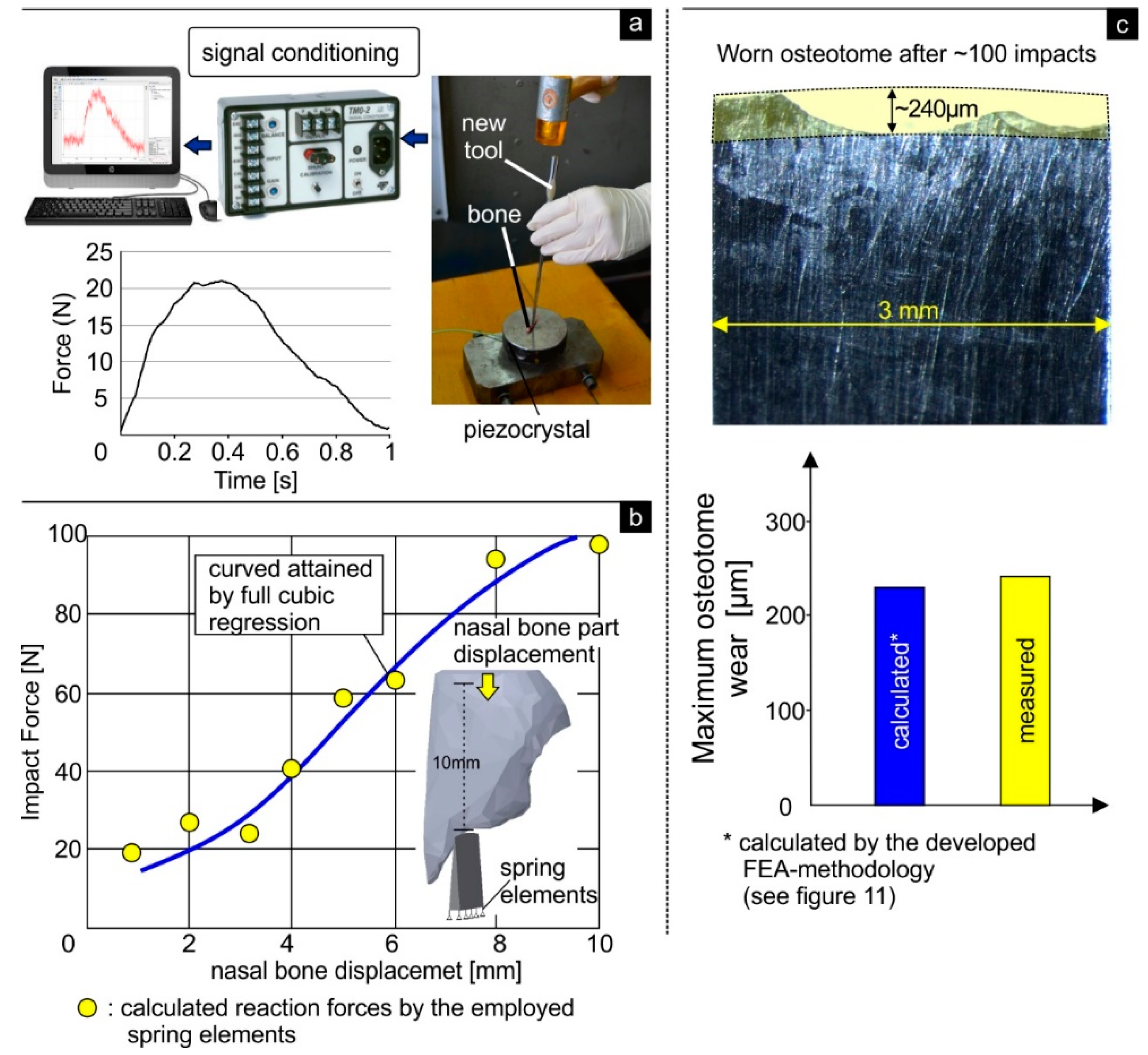 Coatings 09 00855 g012 Coatings 09 00855 g012