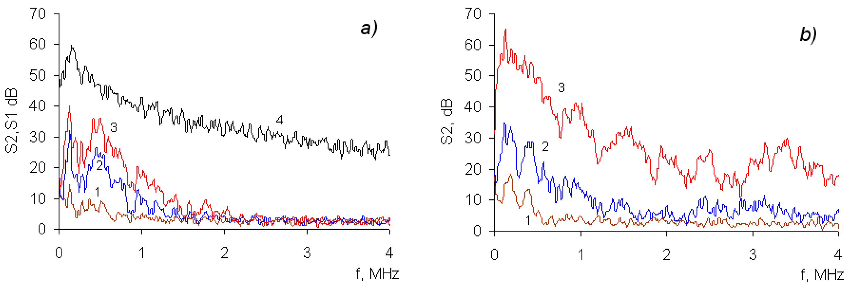 Coatings 09 00857 g004 Coatings 09 00857 g004