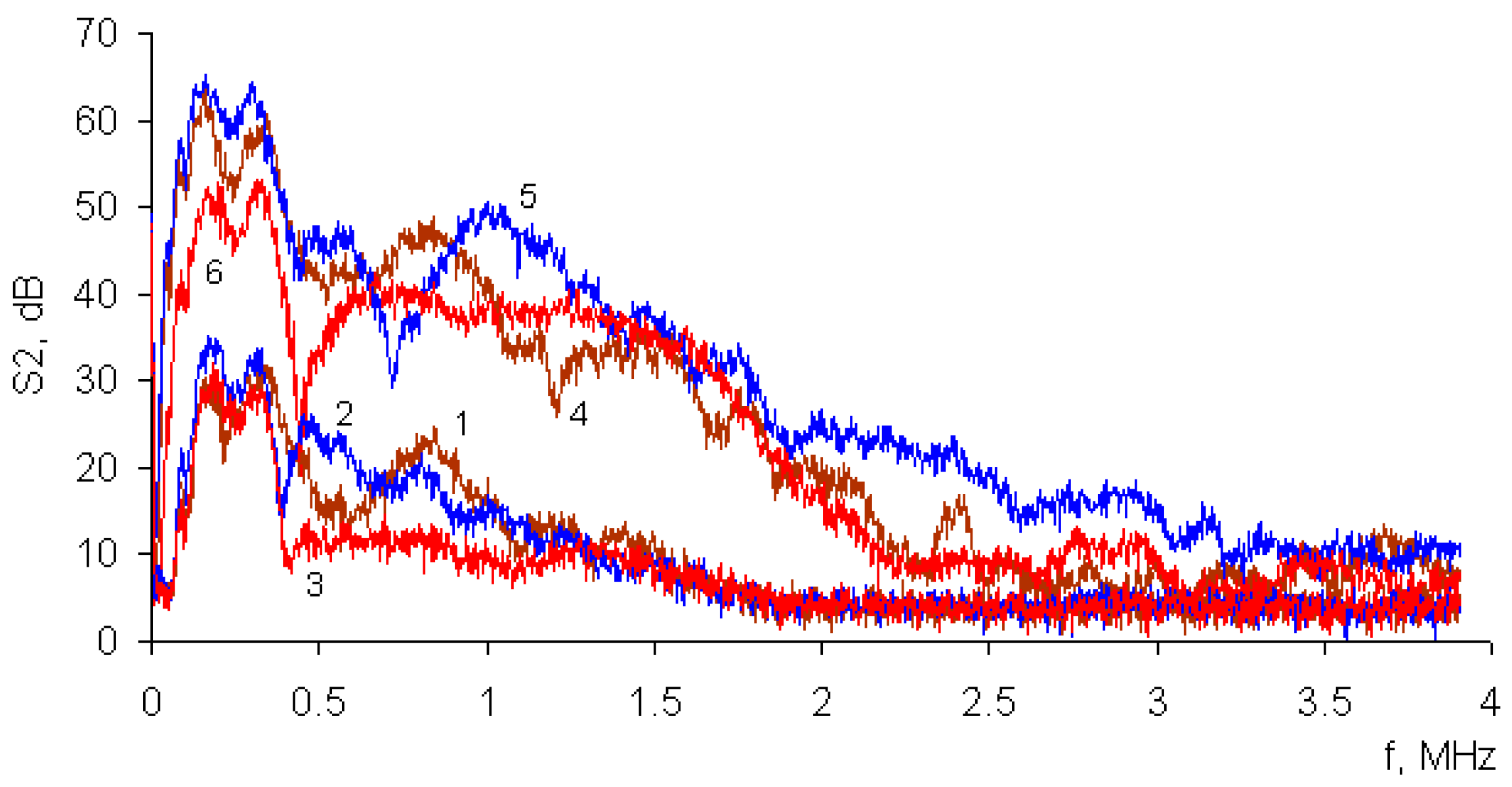 Coatings 09 00857 g005 Coatings 09 00857 g005