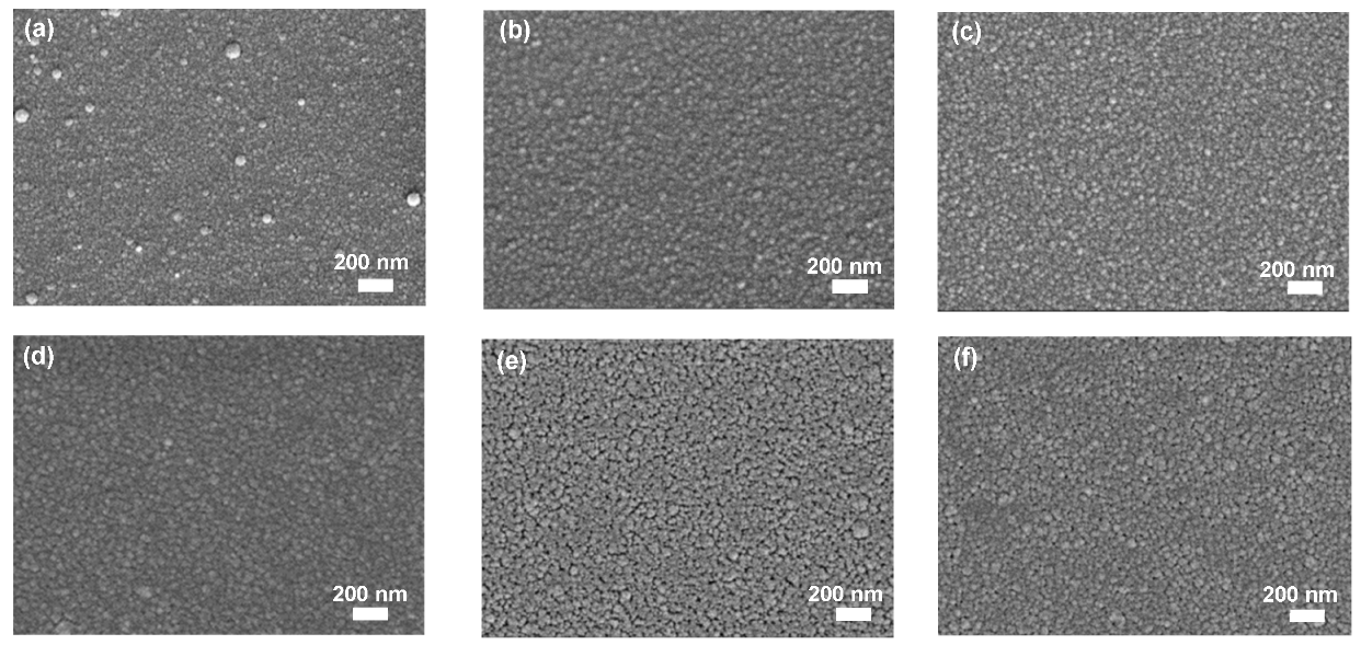 Coatings 09 00859 g003