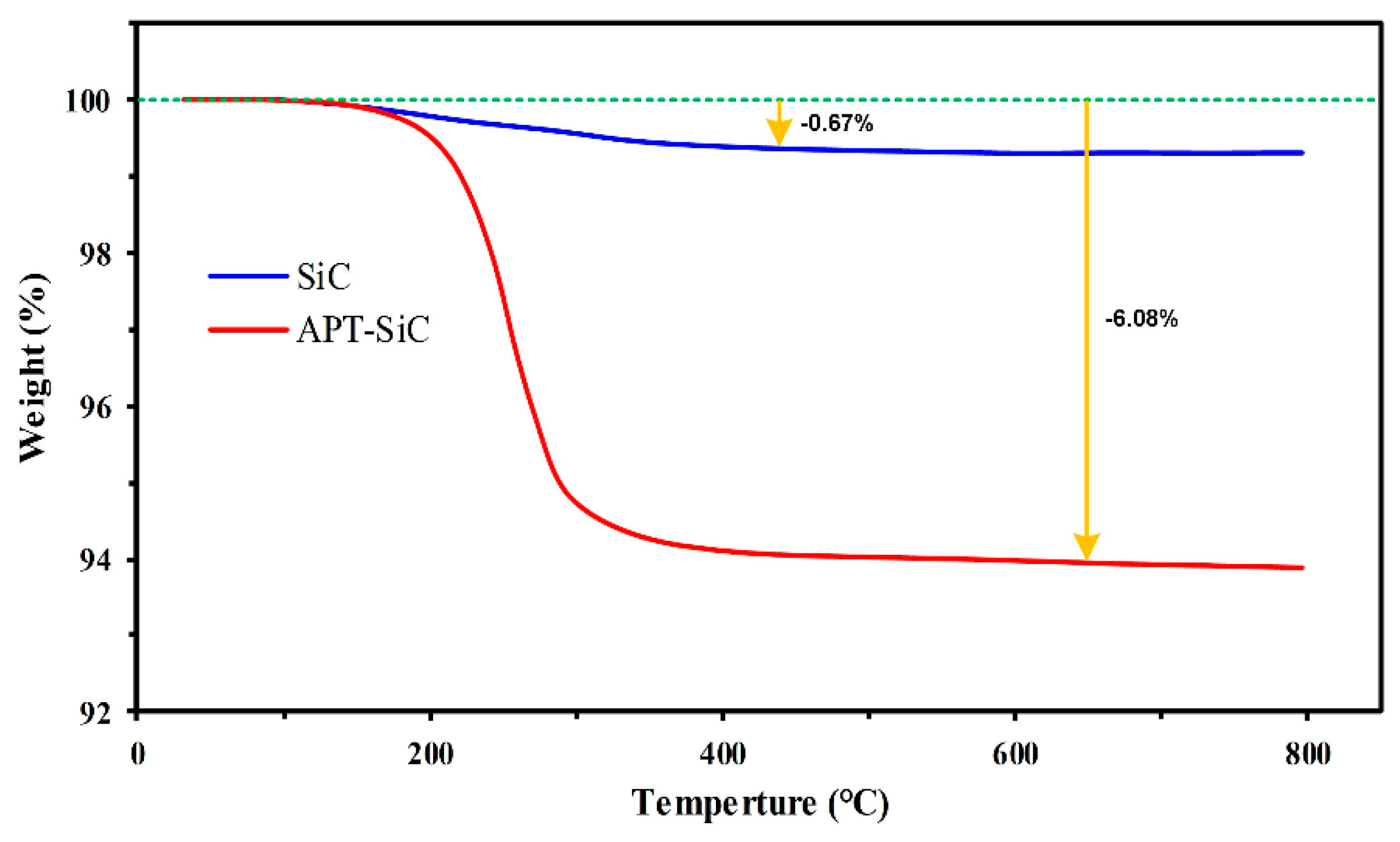 Coatings 09 00861 g007