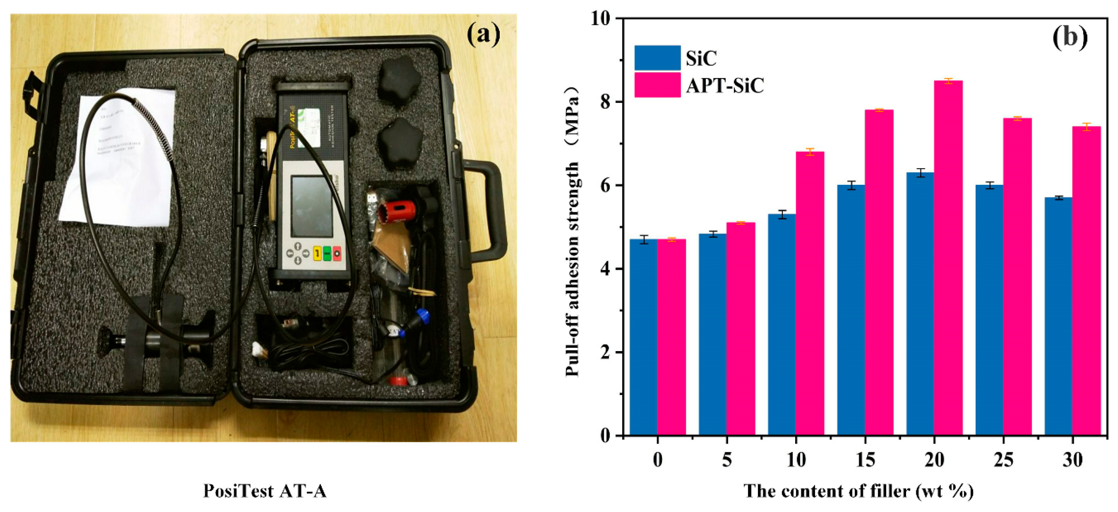 Coatings 09 00861 g009