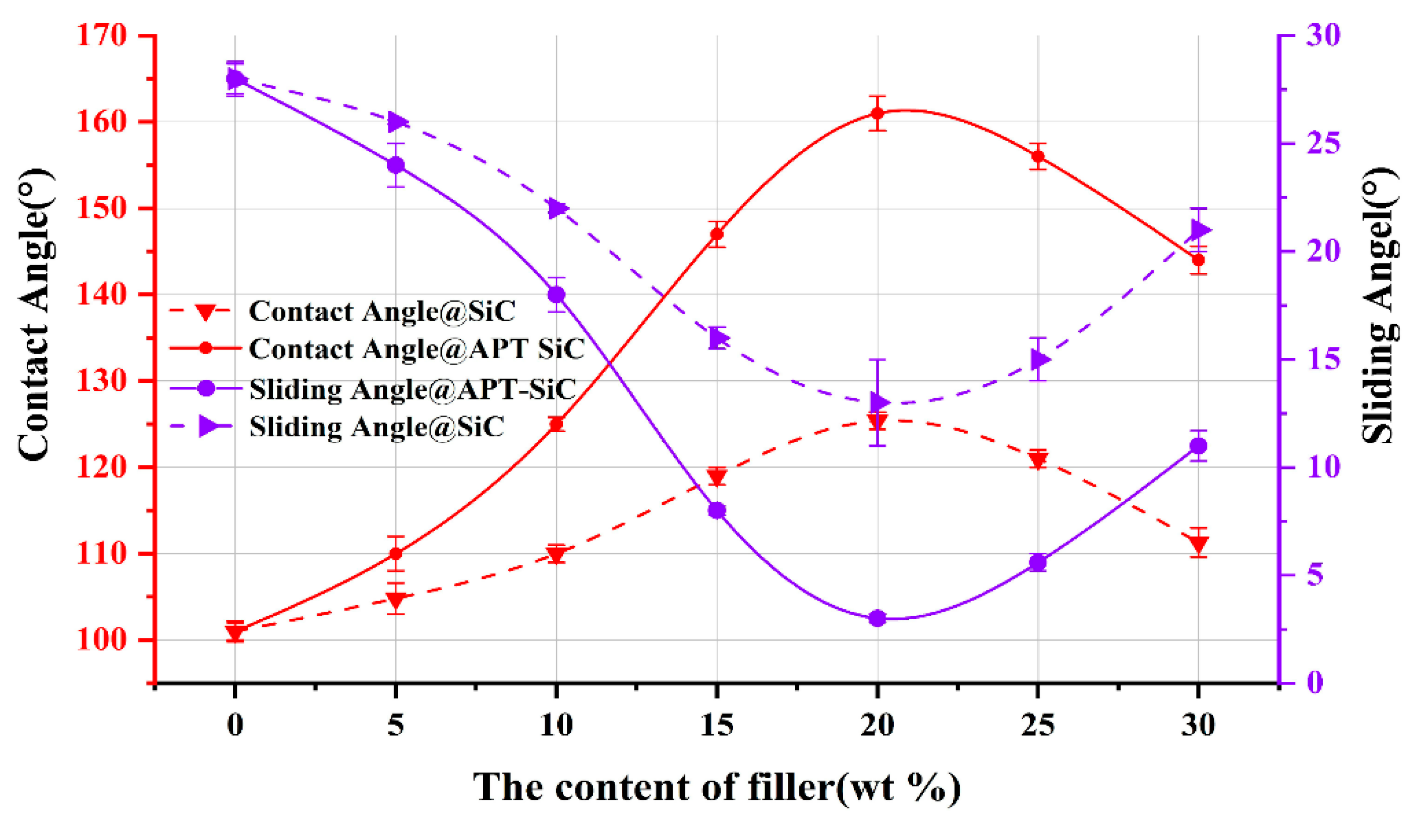 Coatings 09 00861 g010