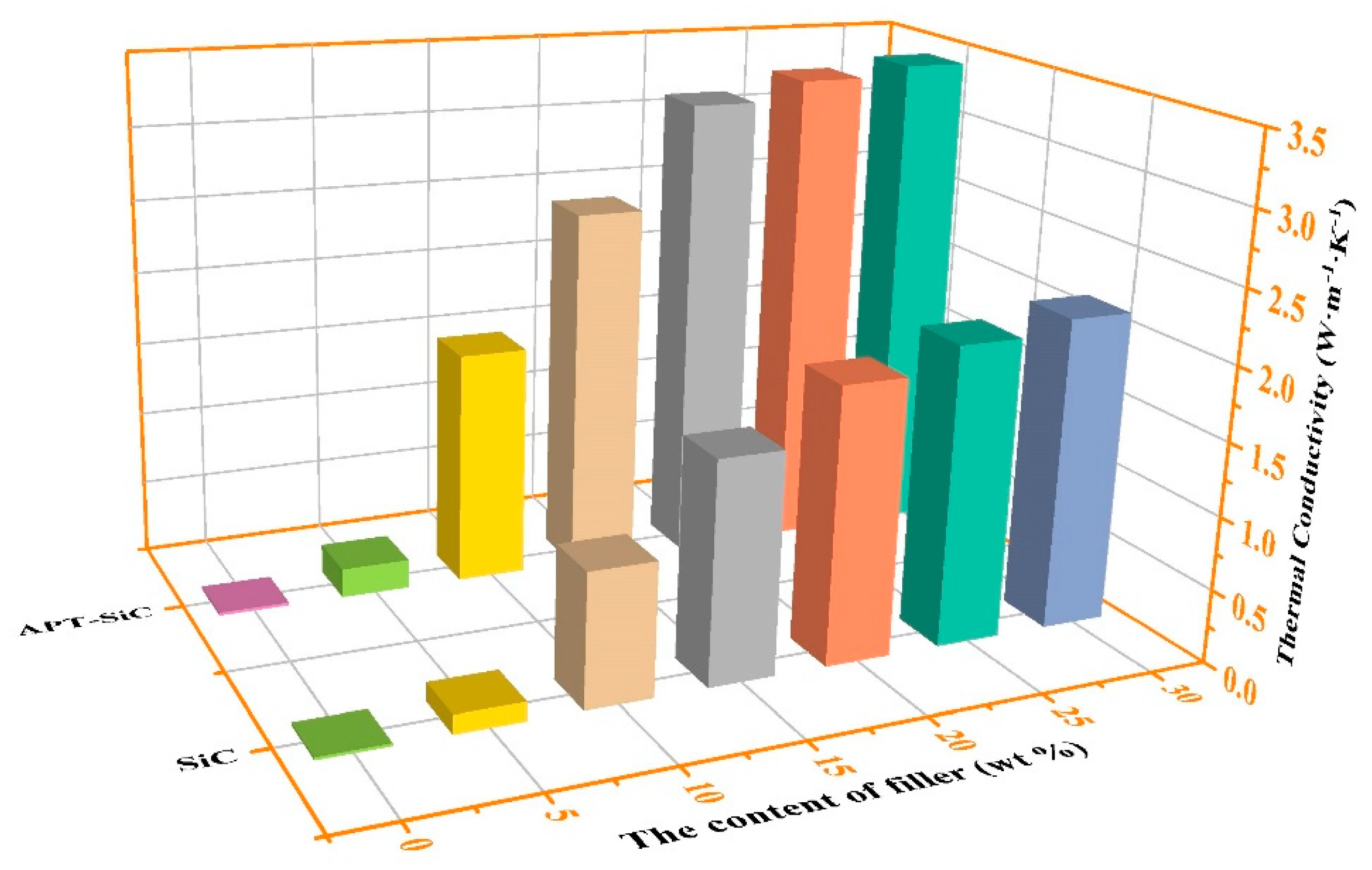Coatings 09 00861 g012