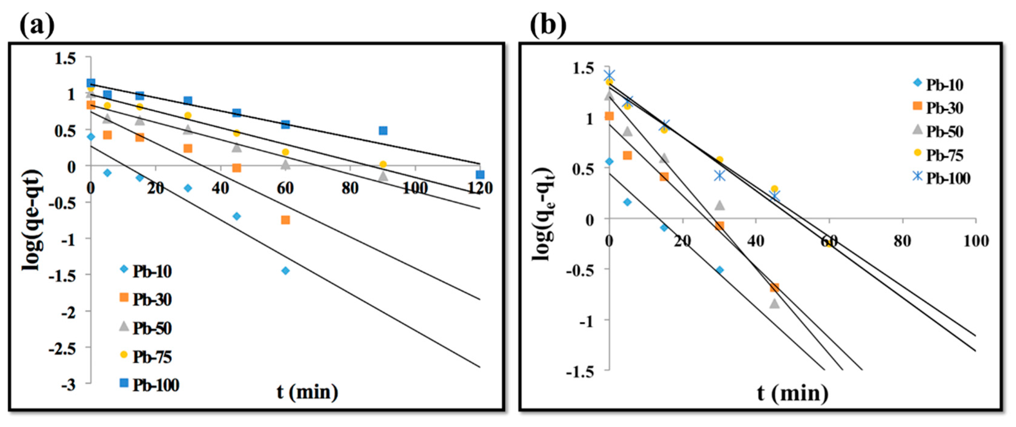Coatings 09 00862 g012