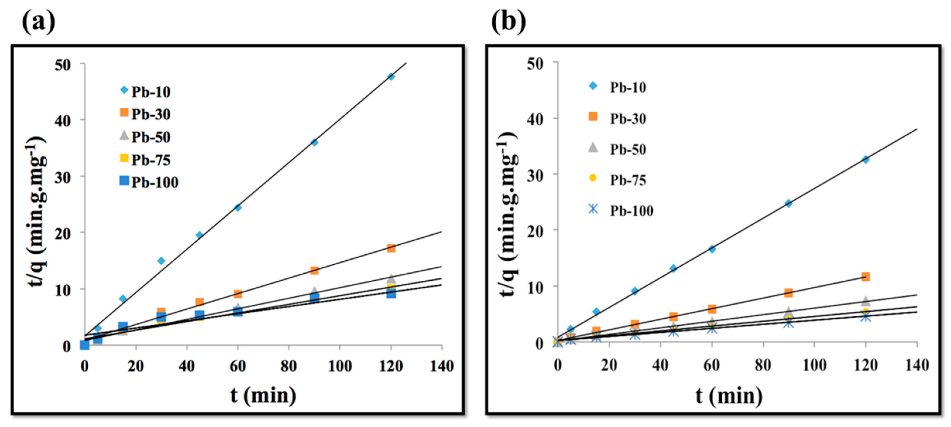 Coatings 09 00862 g013