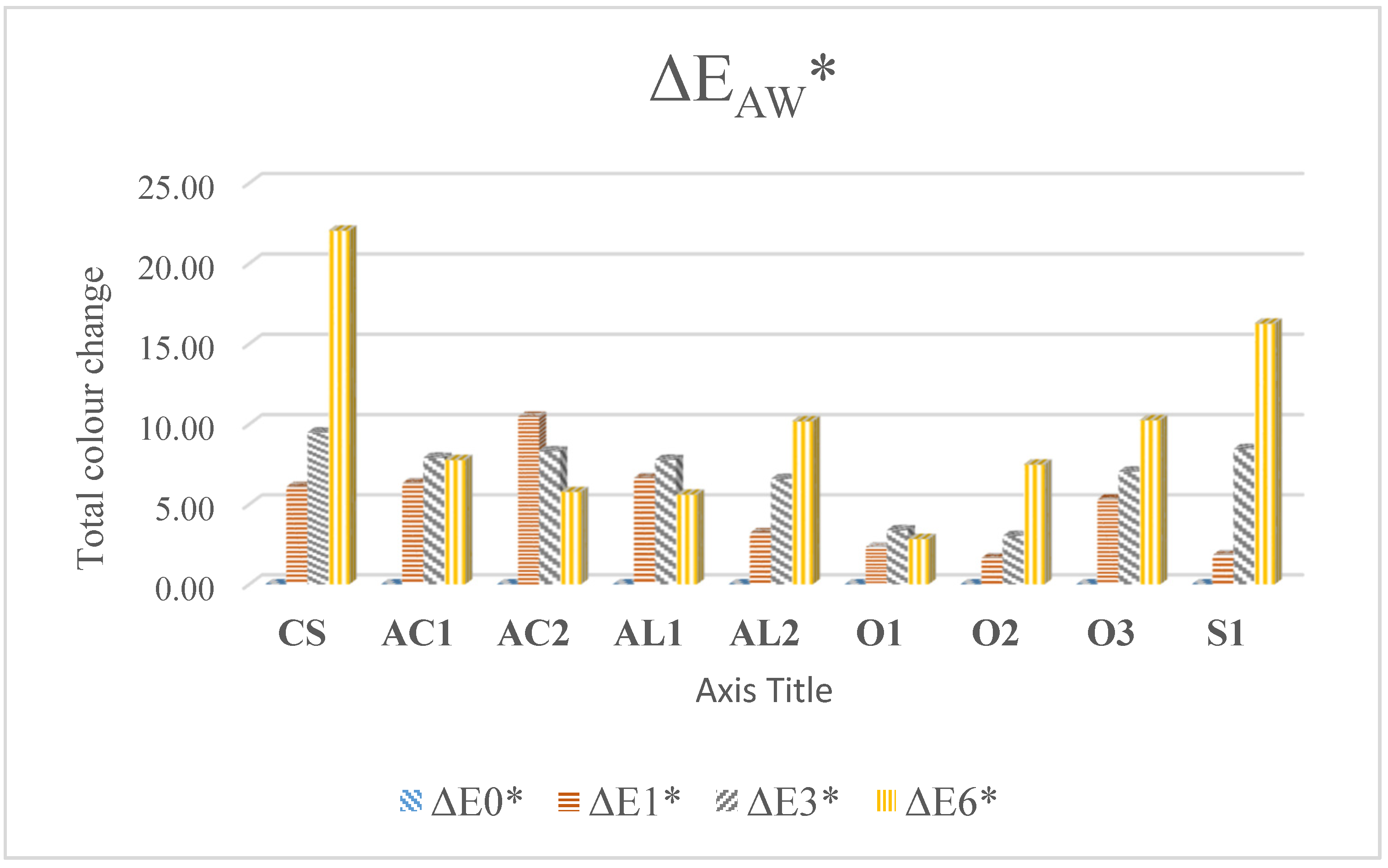 Coatings 09 00864 g002a