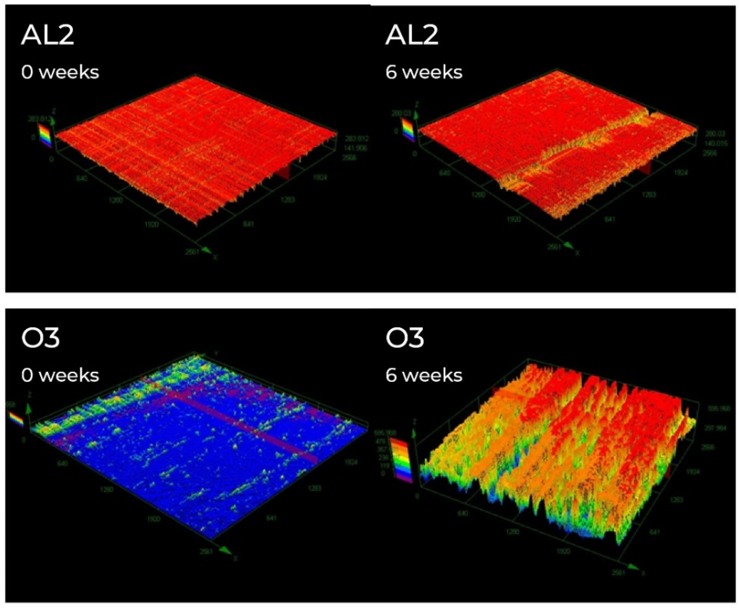 Coatings 09 00864 g008