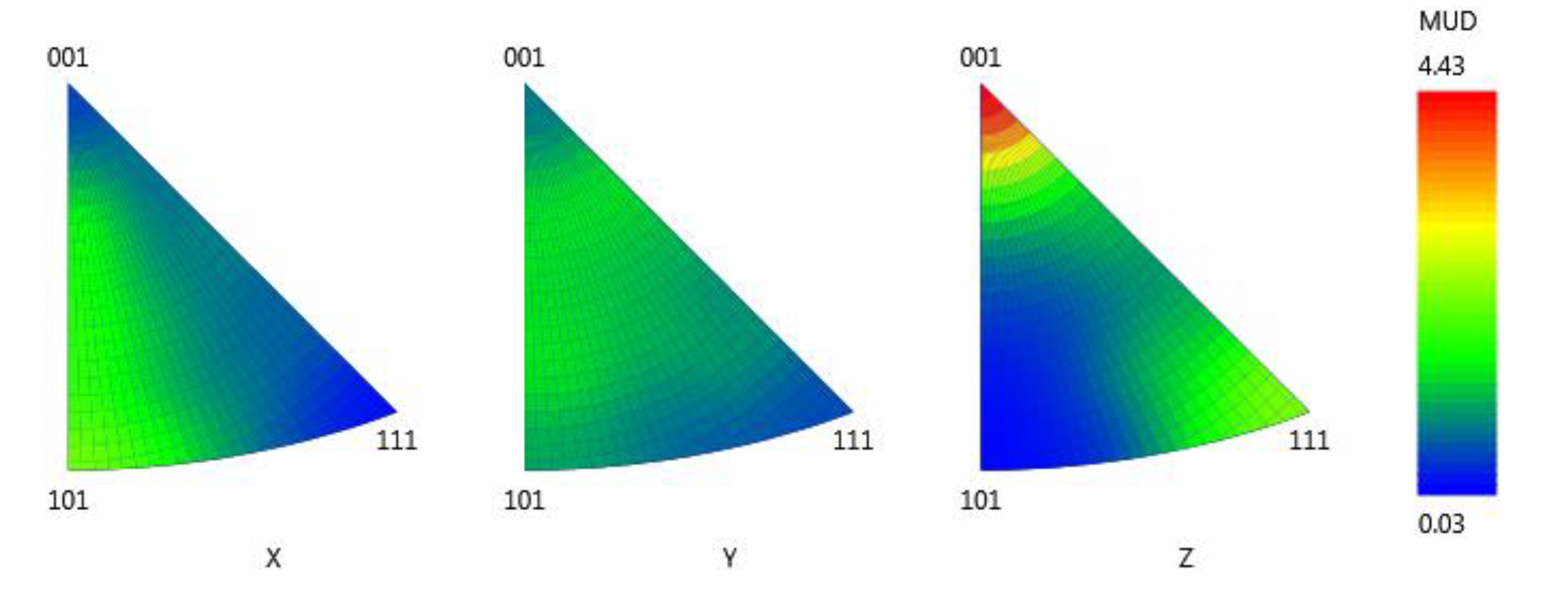 Coatings 10 00007 g012