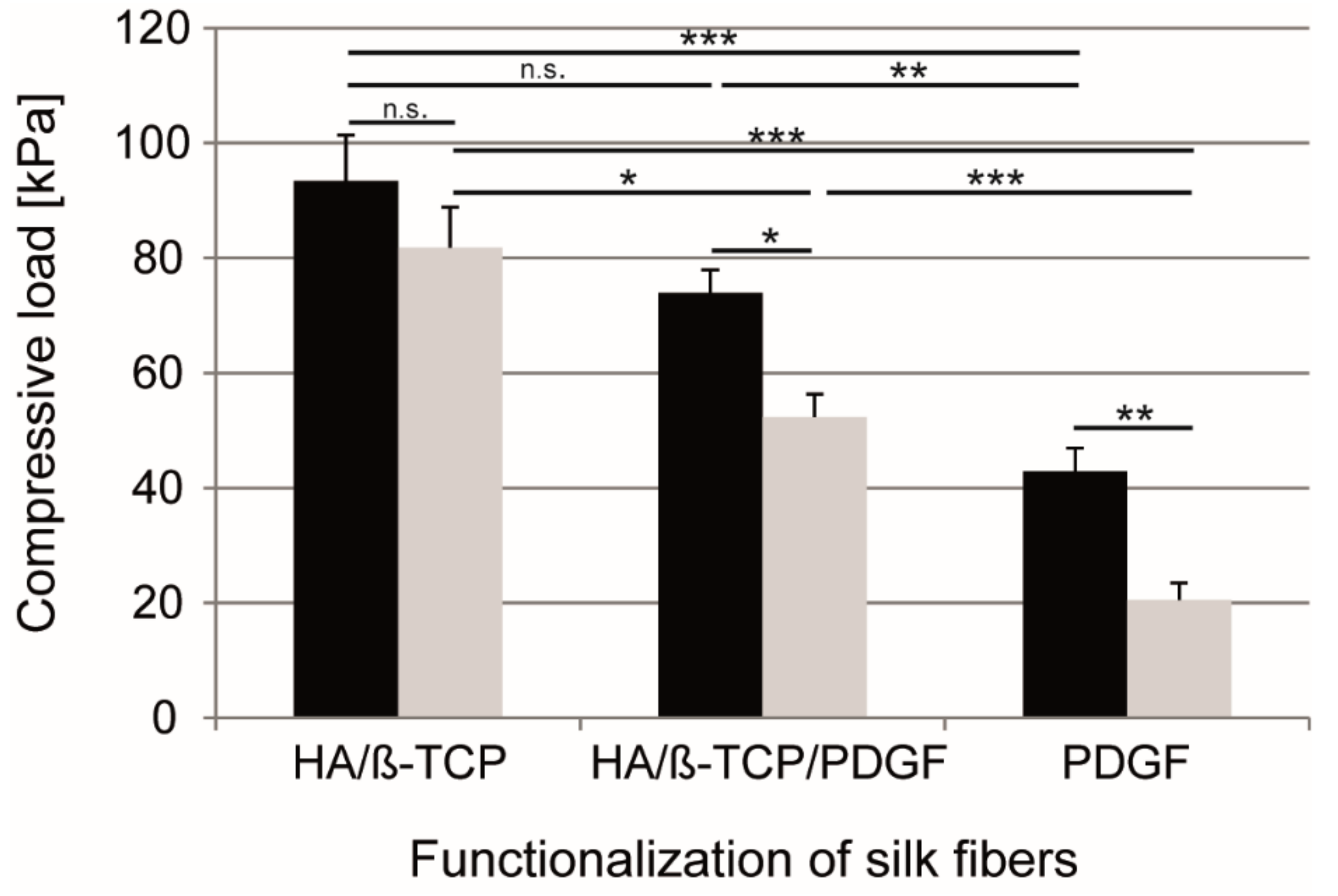 Coatings 10 00008 g006 Coatings 10 00008 g006