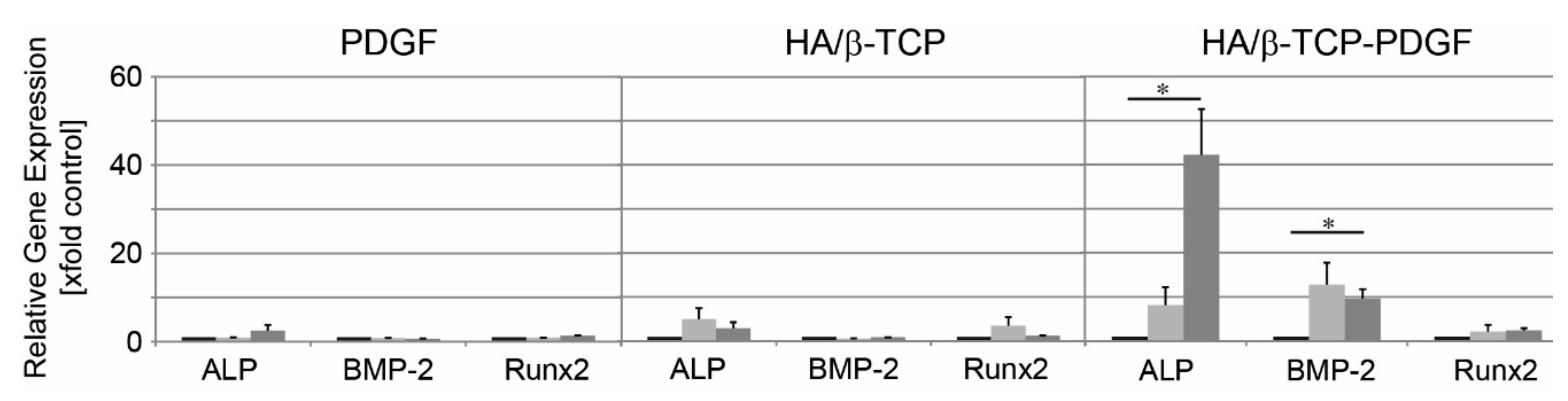 Coatings 10 00008 g008 Coatings 10 00008 g008