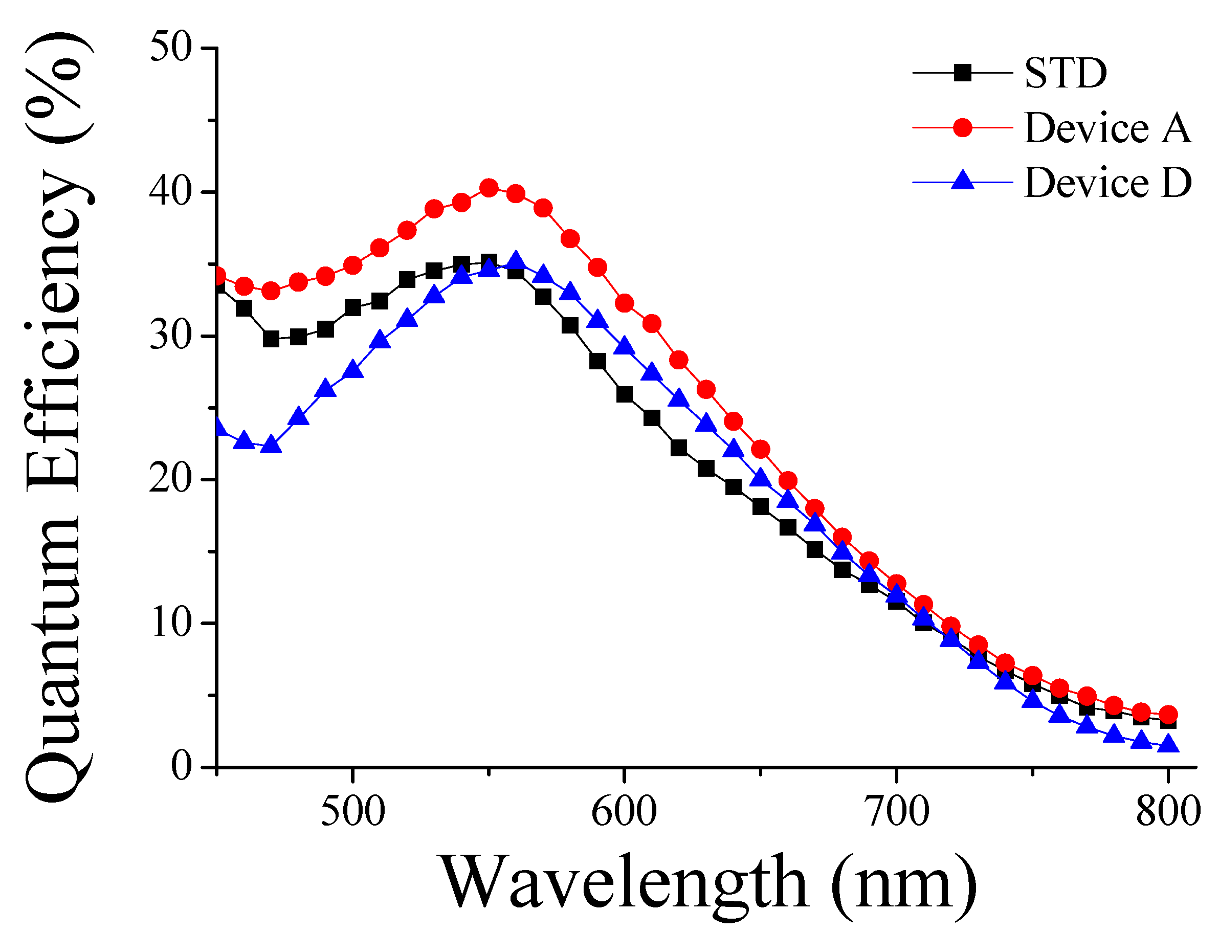 Coatings 10 00013 g008