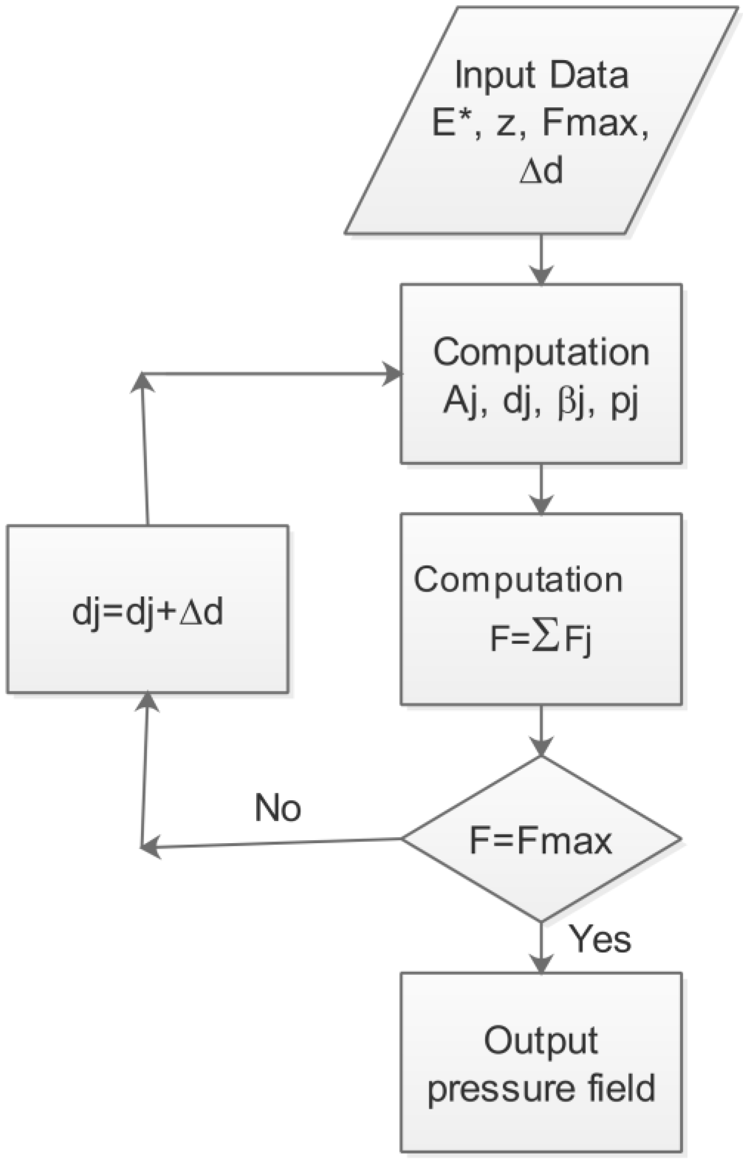 Coatings 10 00015 g002