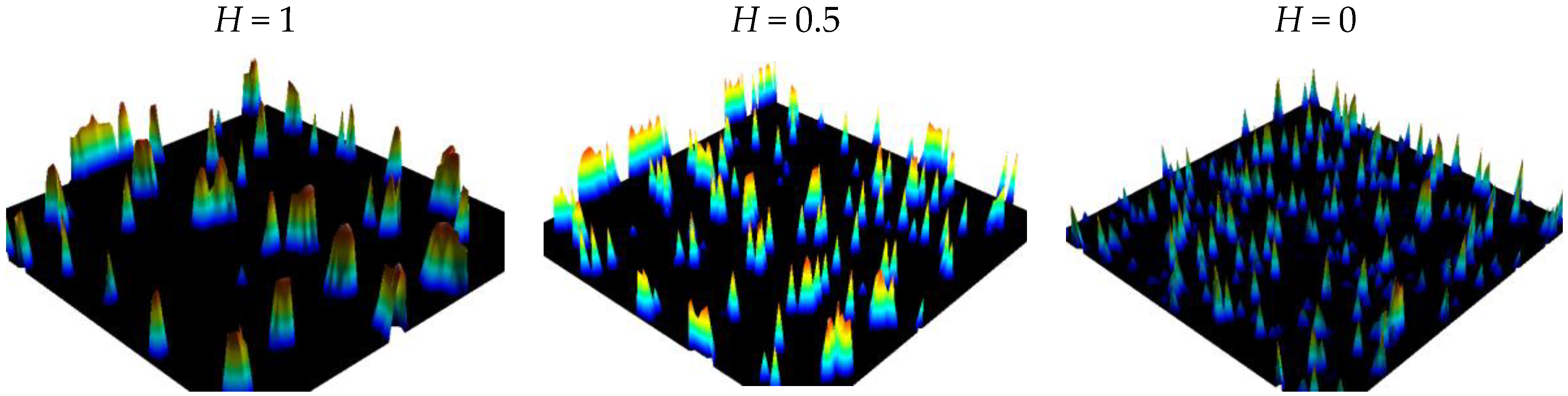 Coatings 10 00015 g003