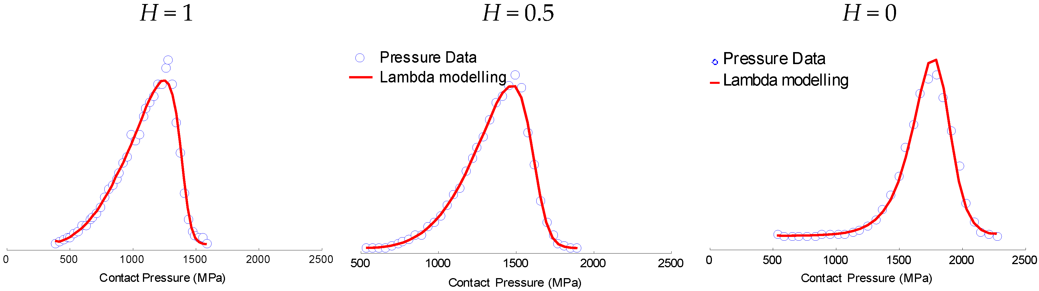 Coatings 10 00015 g004