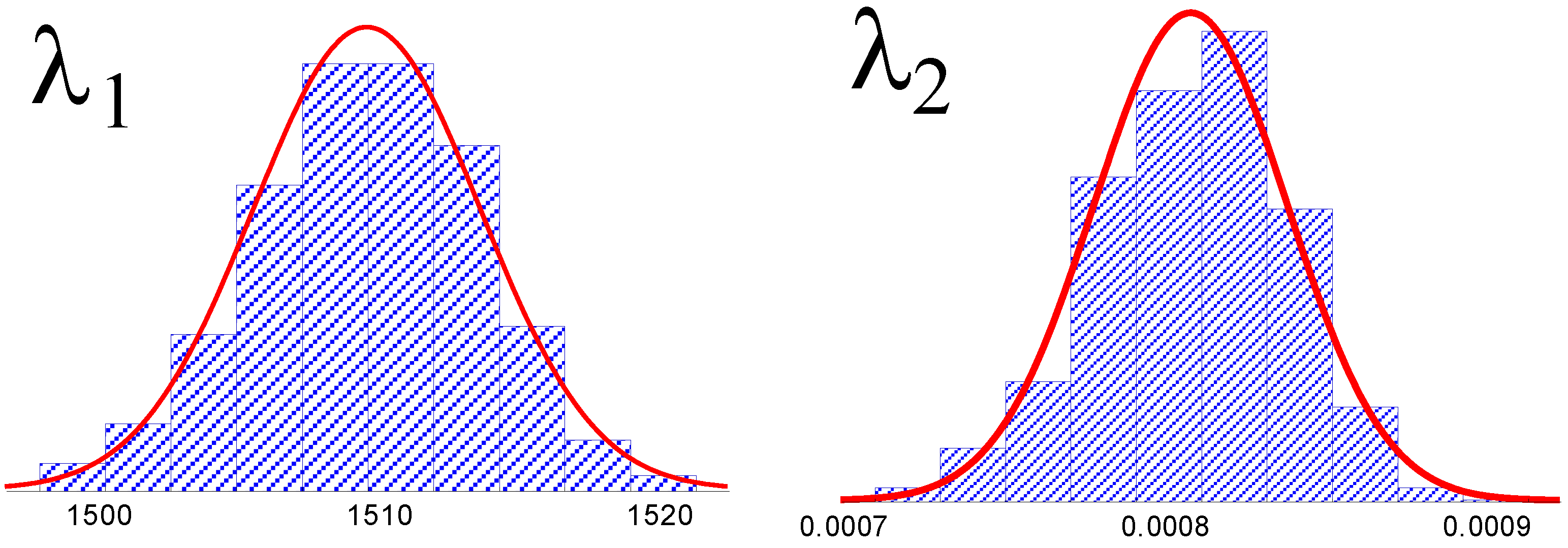 Coatings 10 00015 g005a