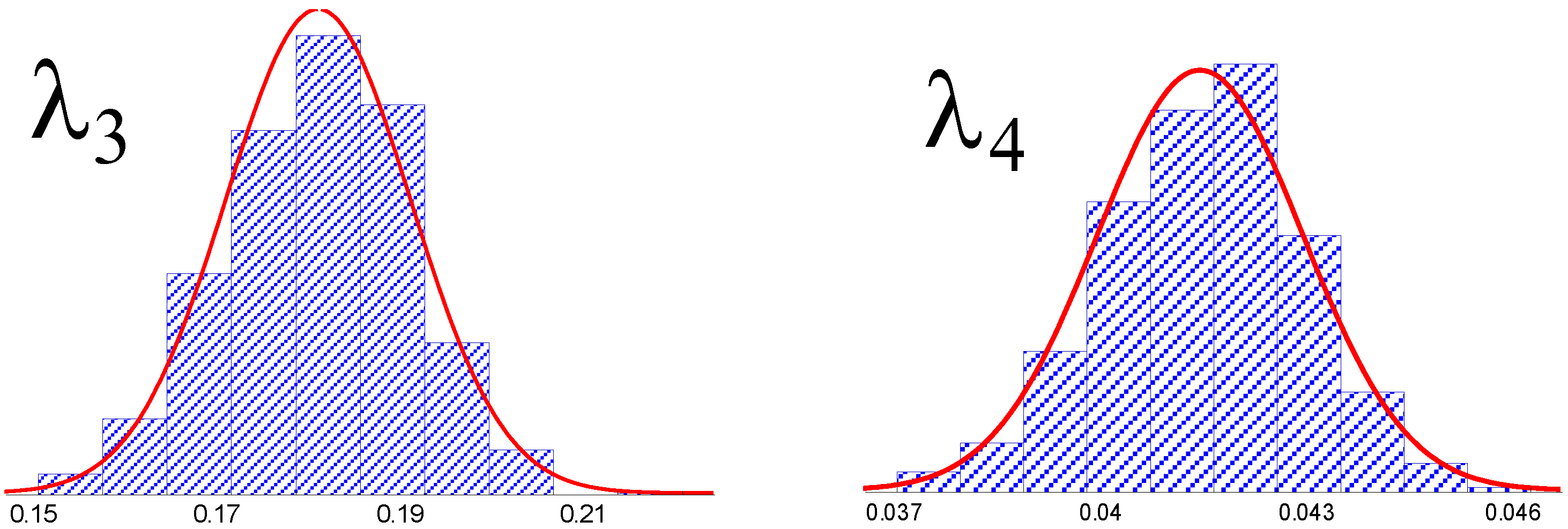 Coatings 10 00015 g005b
