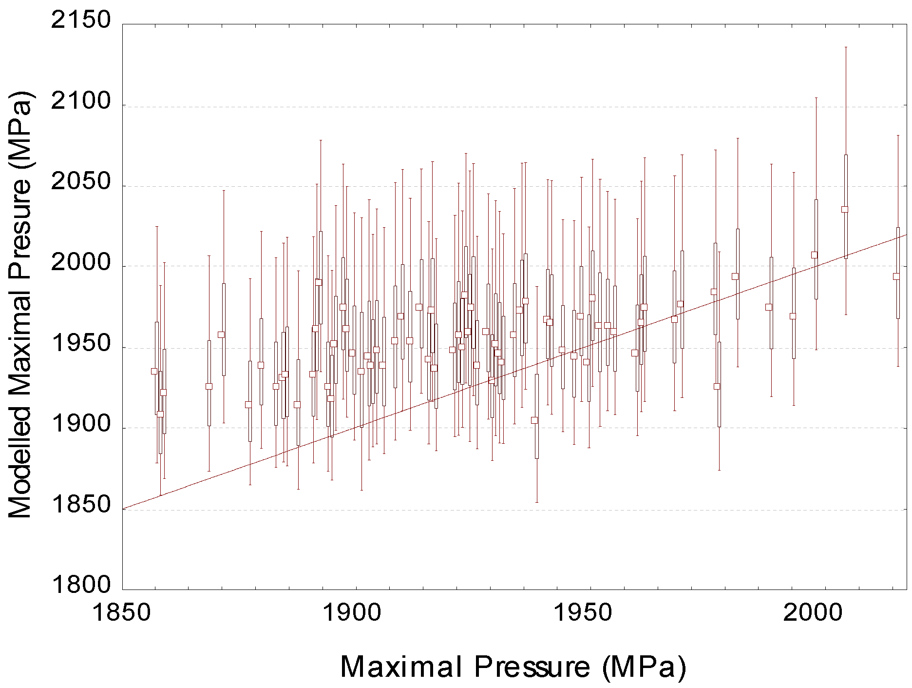 Coatings 10 00015 g007