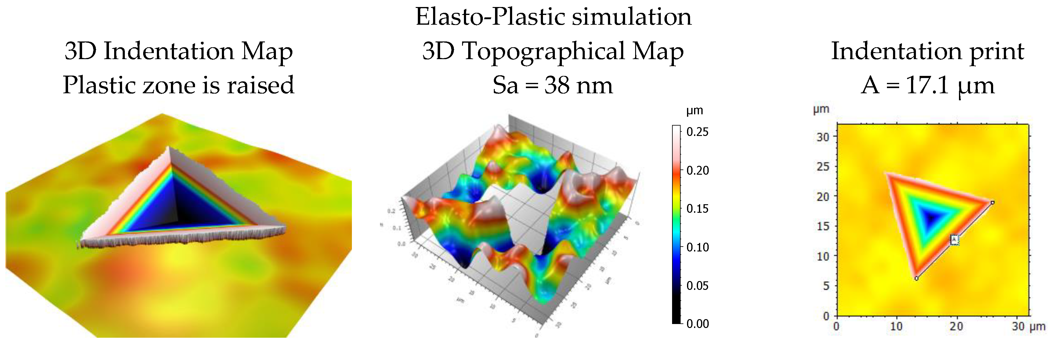 Coatings 10 00015 g010