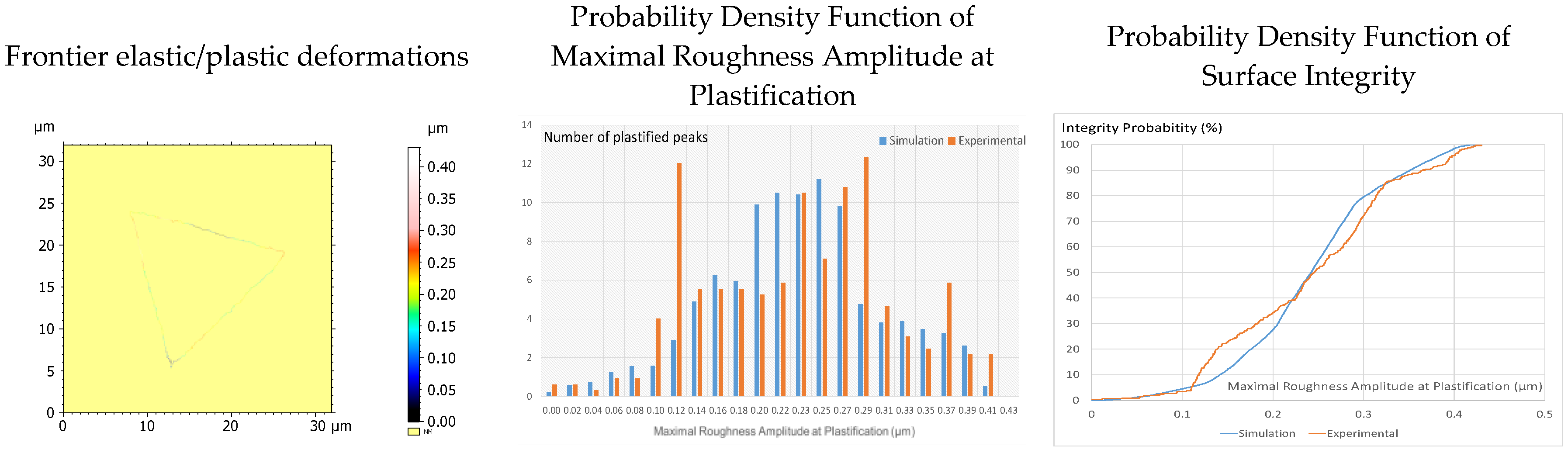 Coatings 10 00015 g011