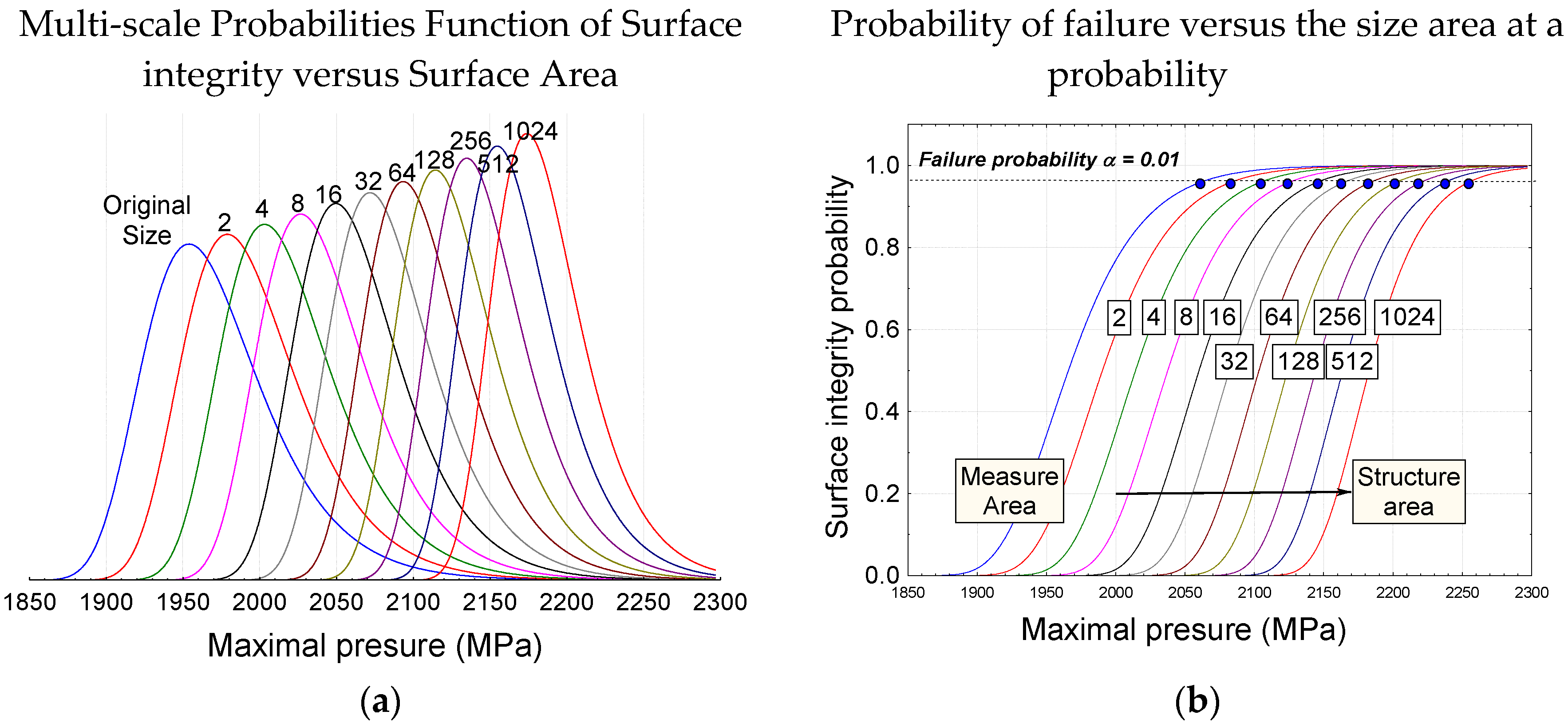 Coatings 10 00015 g0a1