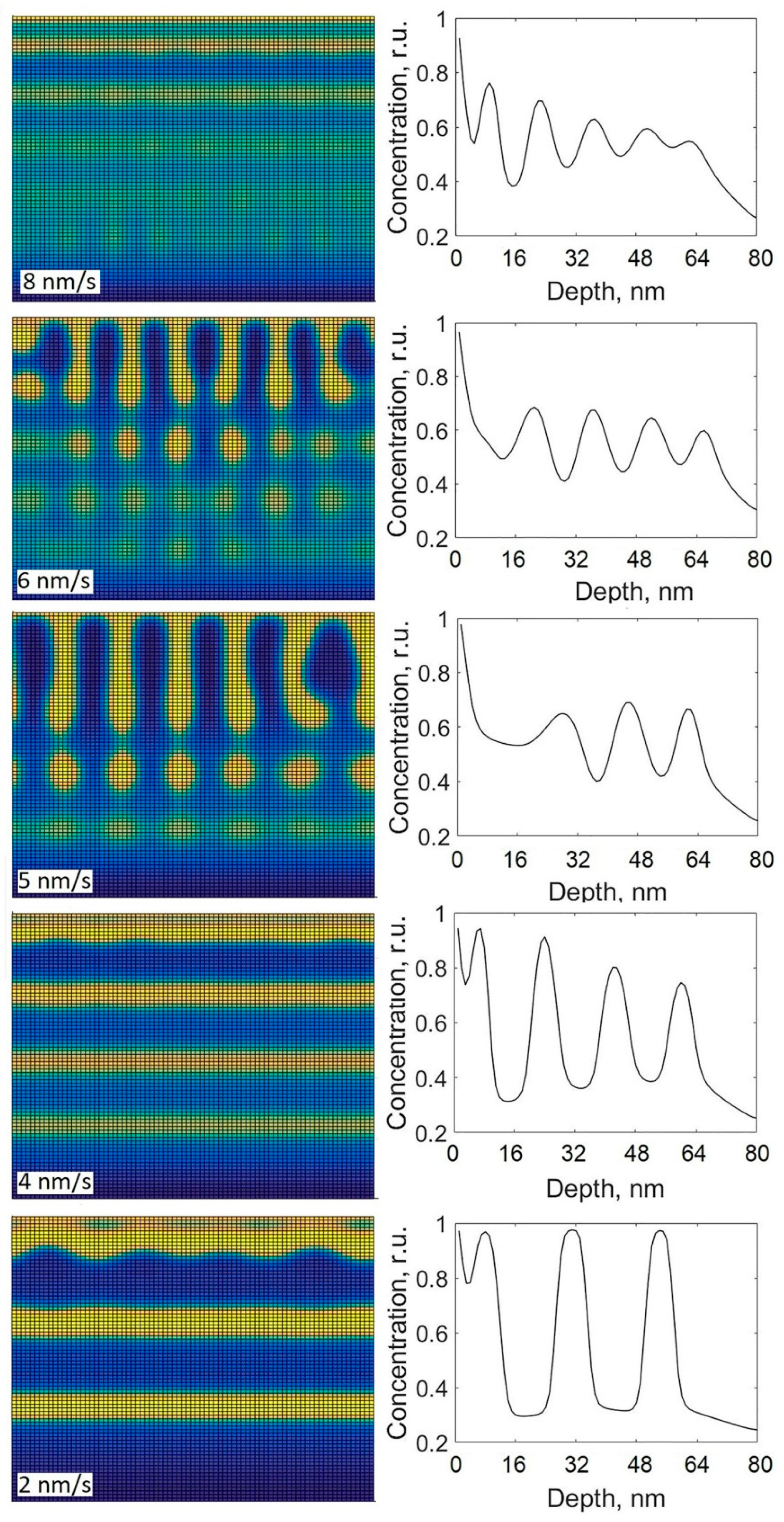 Coatings 10 00021 g008