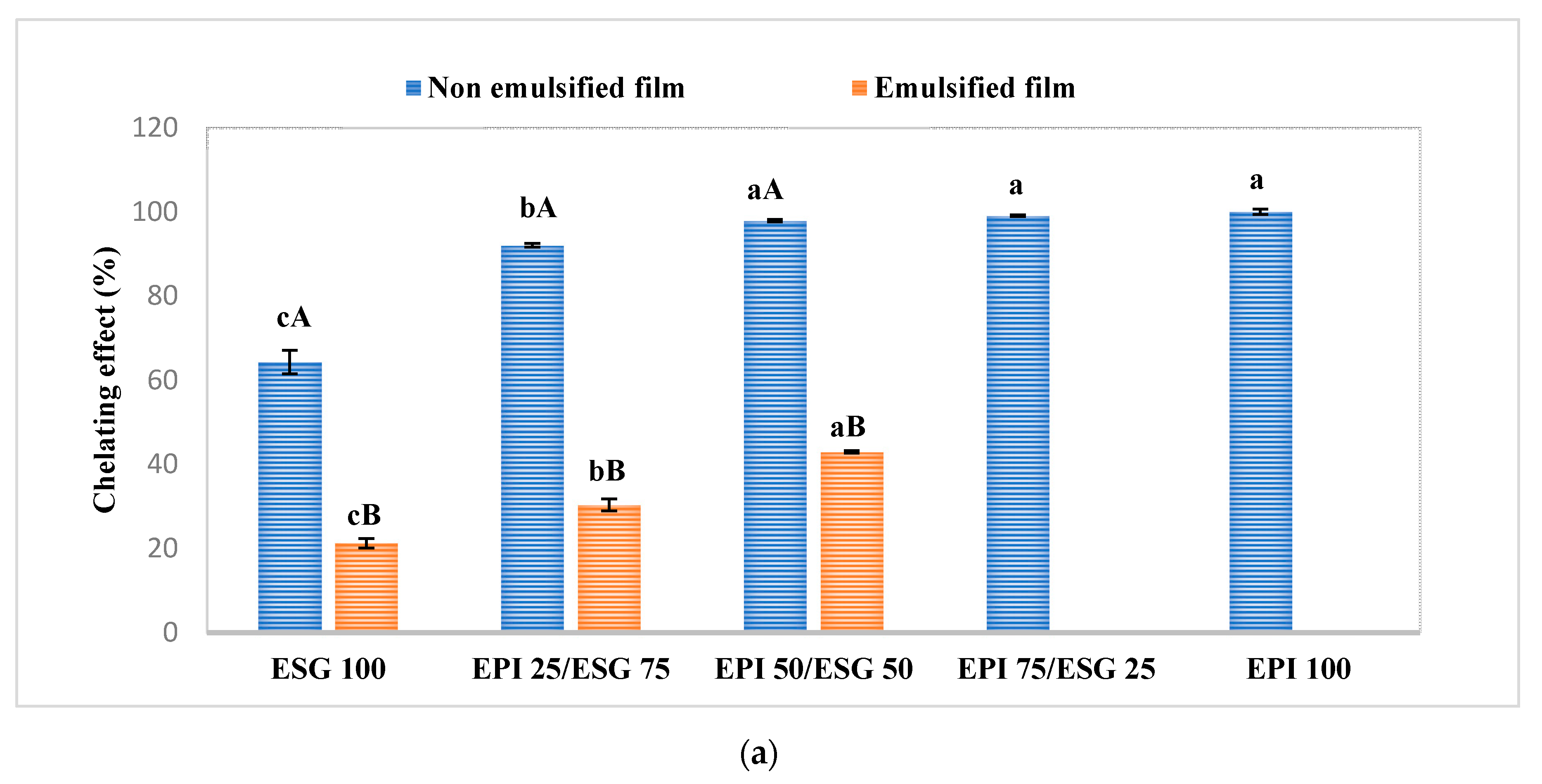 Coatings 10 00026 g005a