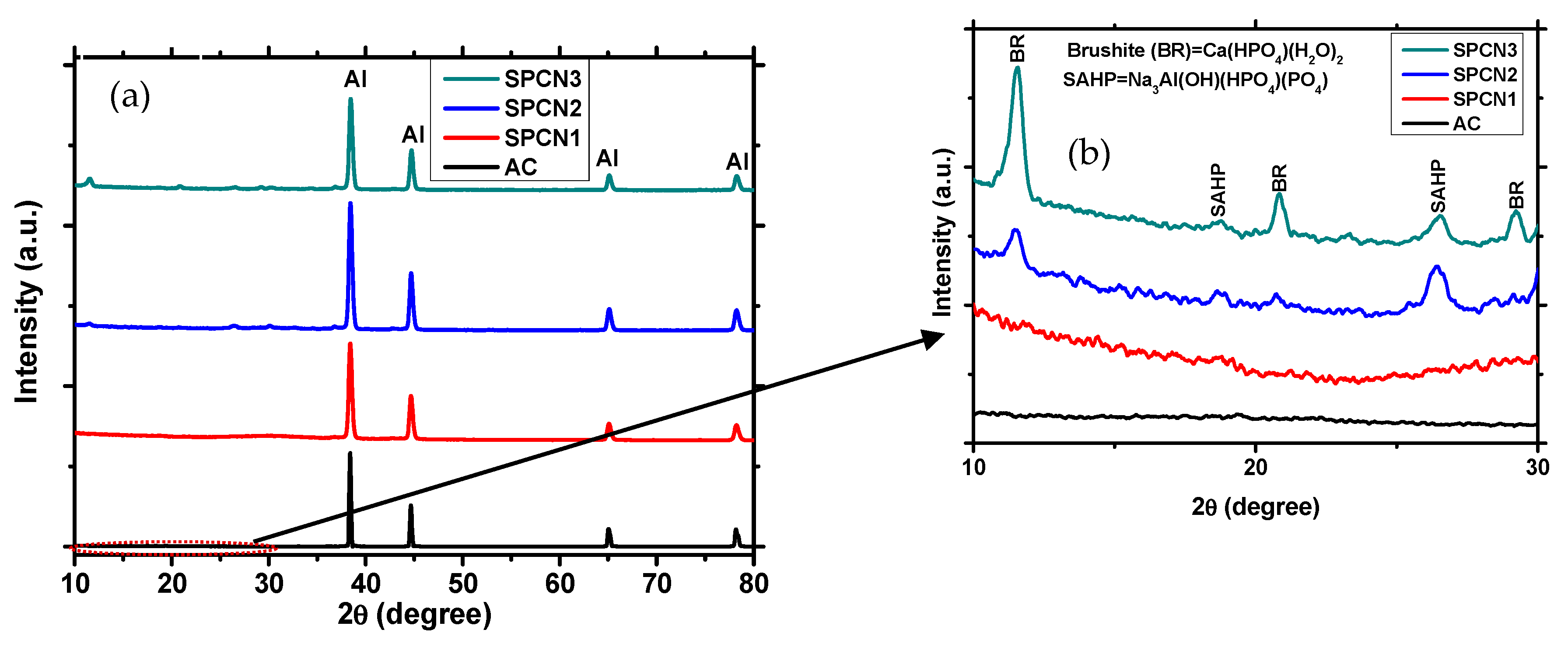 Coatings 10 00033 g003