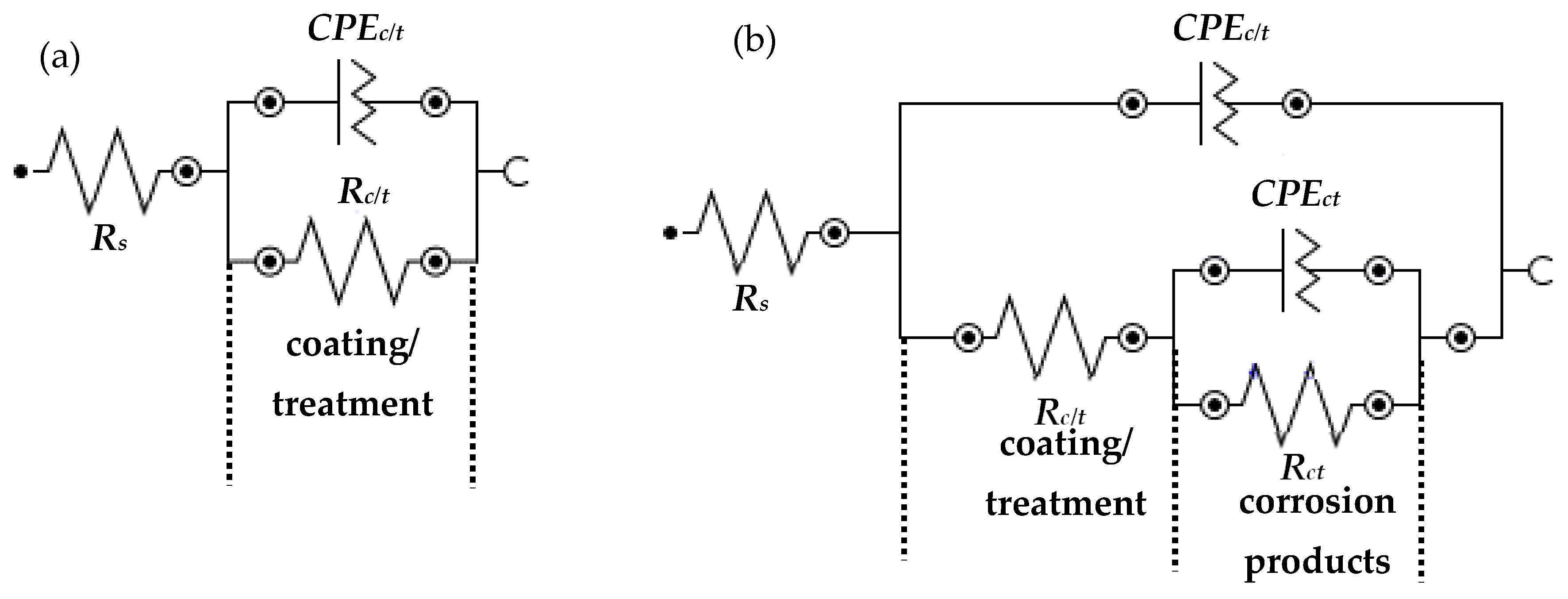 Coatings 10 00033 g007