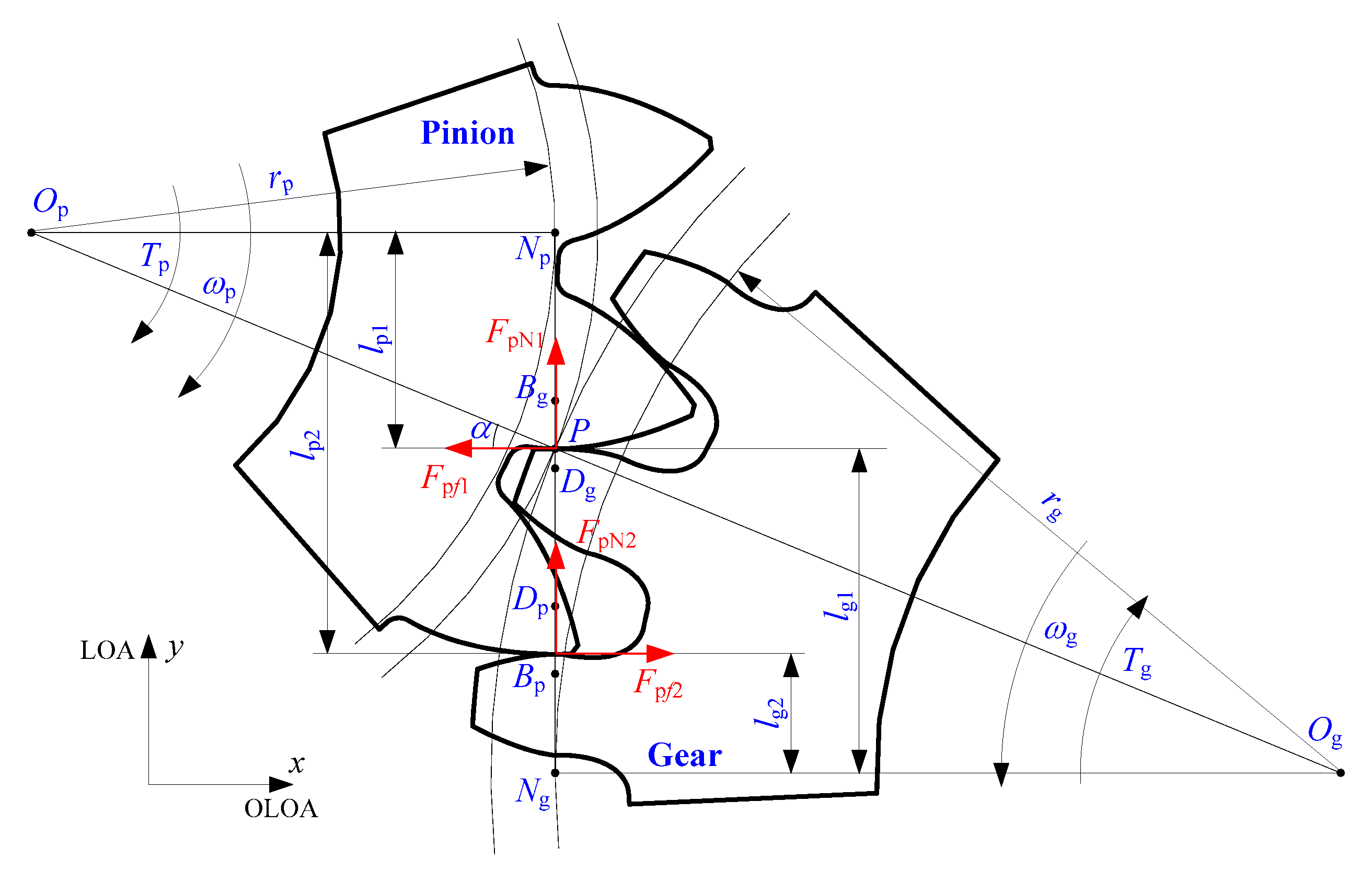 Coatings 10 00039 g001