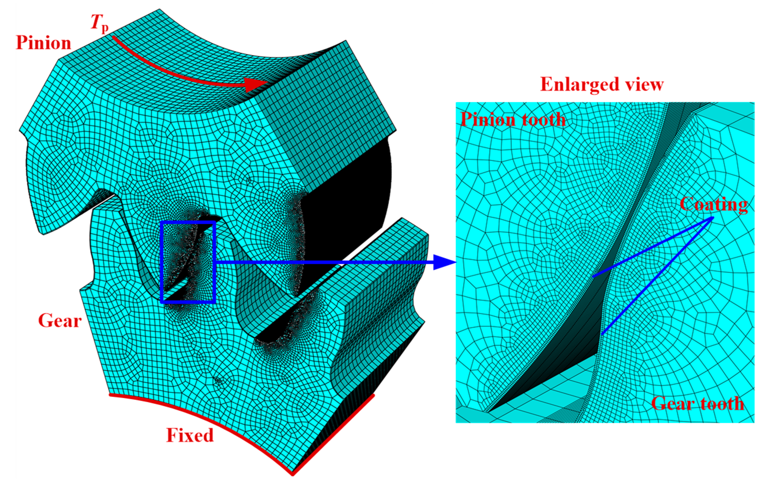Coatings 10 00039 g003