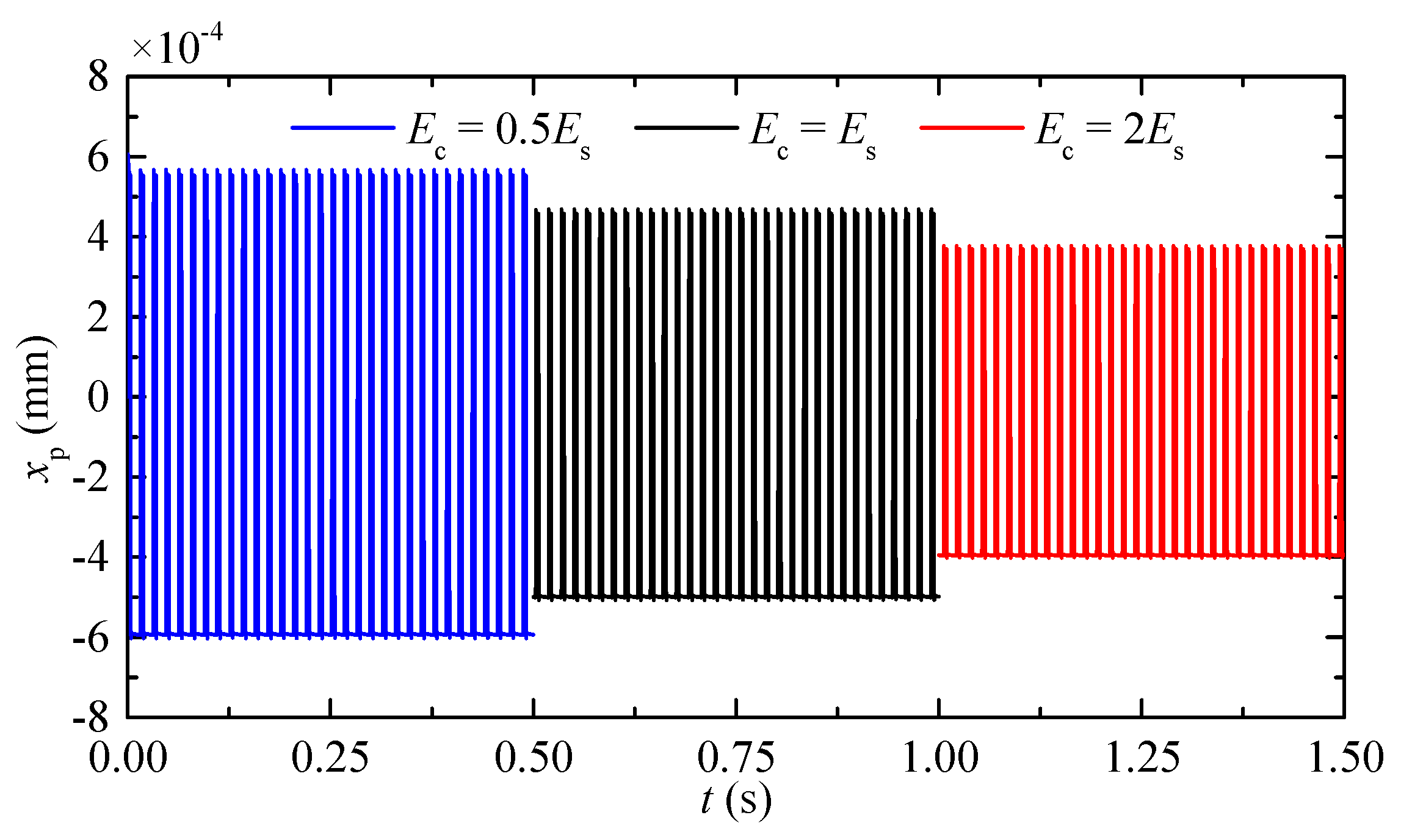 Coatings 10 00039 g008