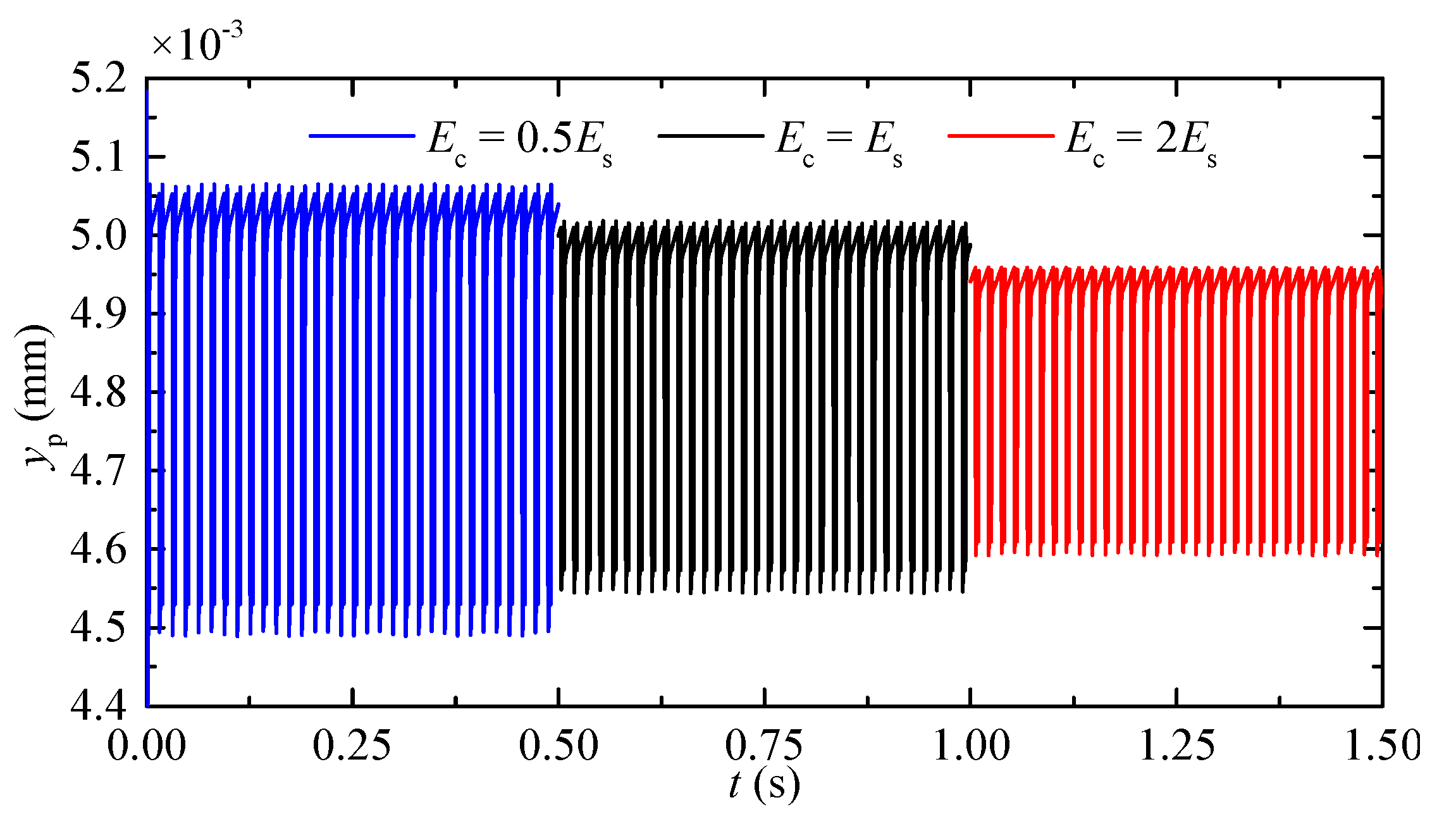 Coatings 10 00039 g010