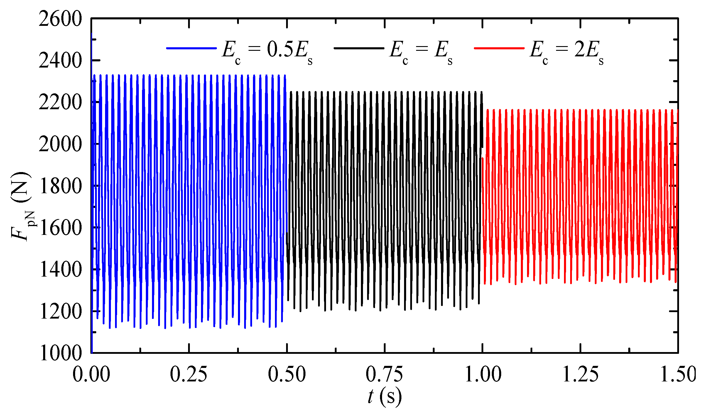 Coatings 10 00039 g013