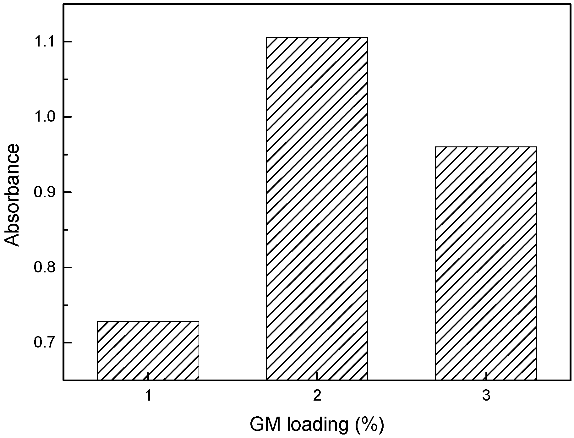 Coatings 10 00040 g001