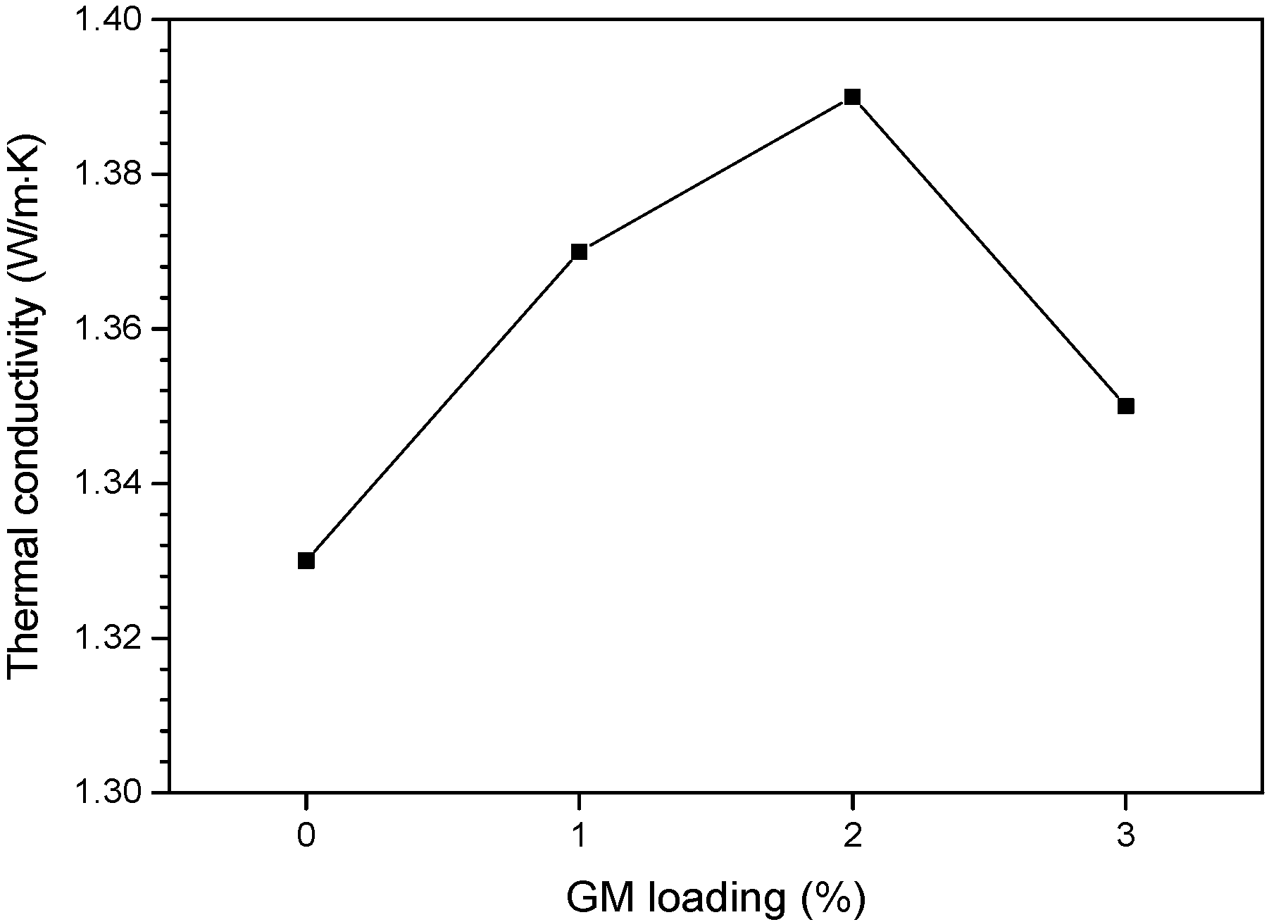 Coatings 10 00040 g009